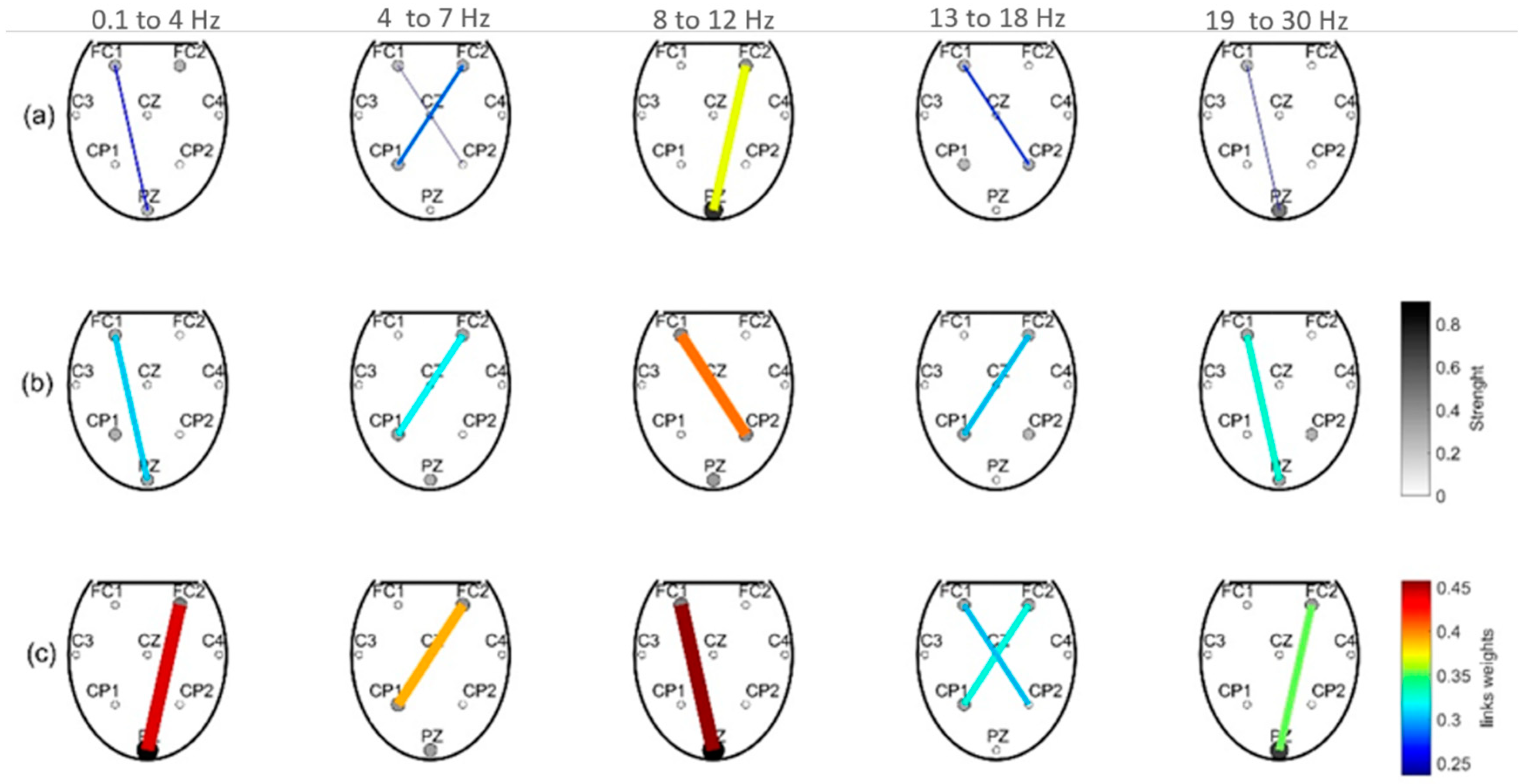 Sensors 21 02020 g007
