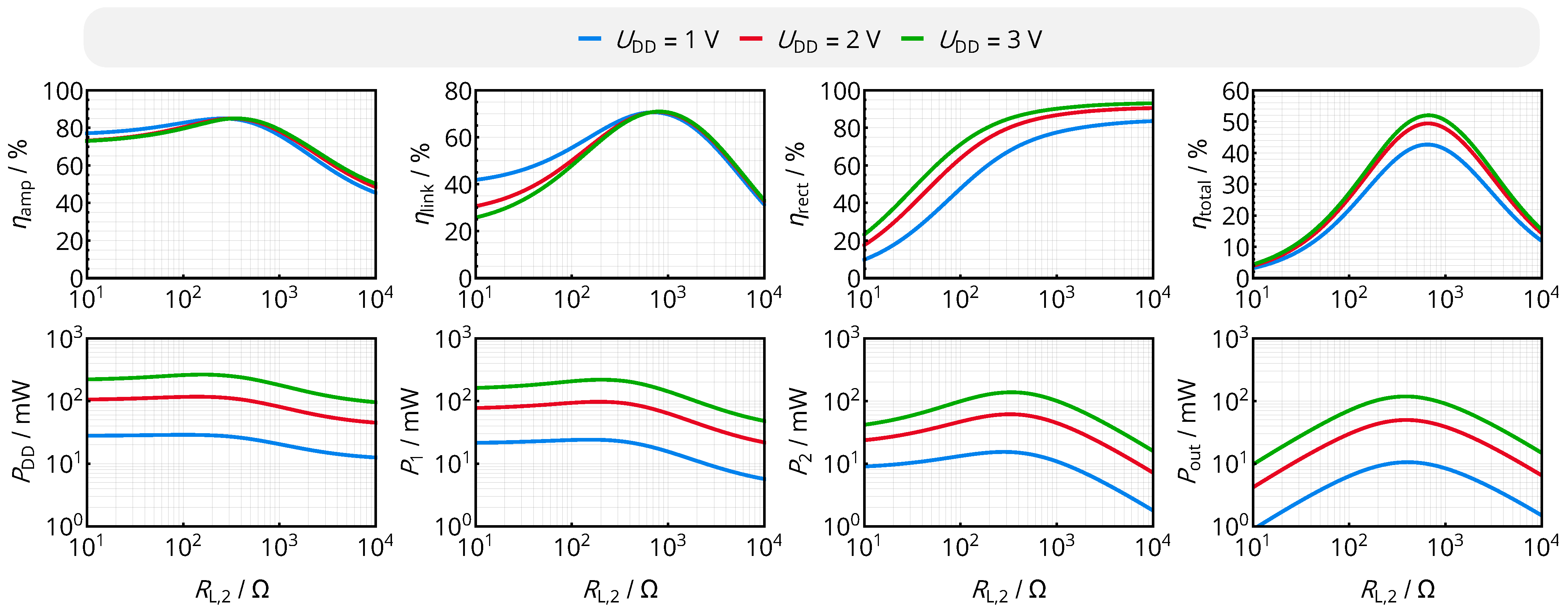 Sensors 21 02023 g005