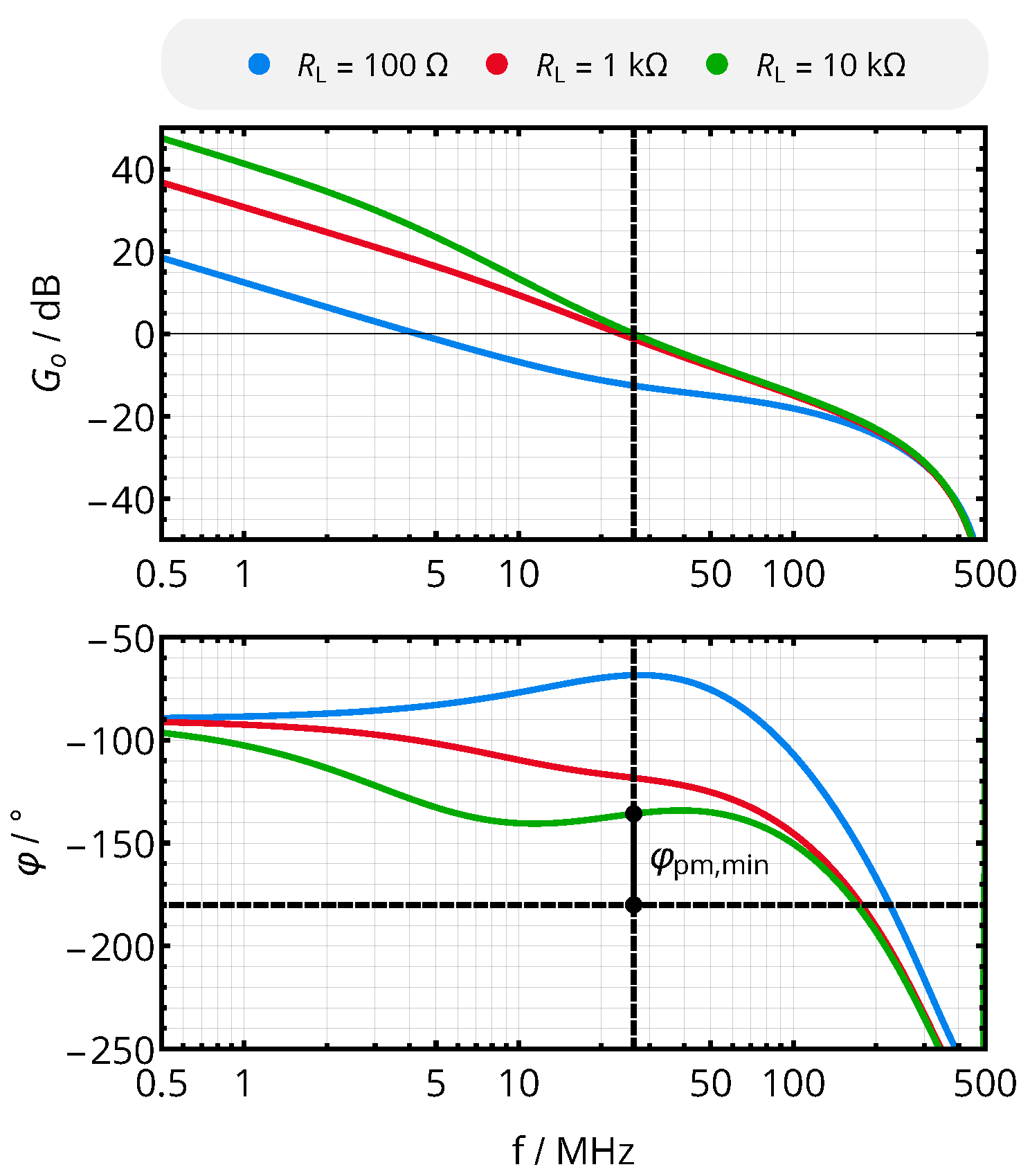 Sensors 21 02023 g008