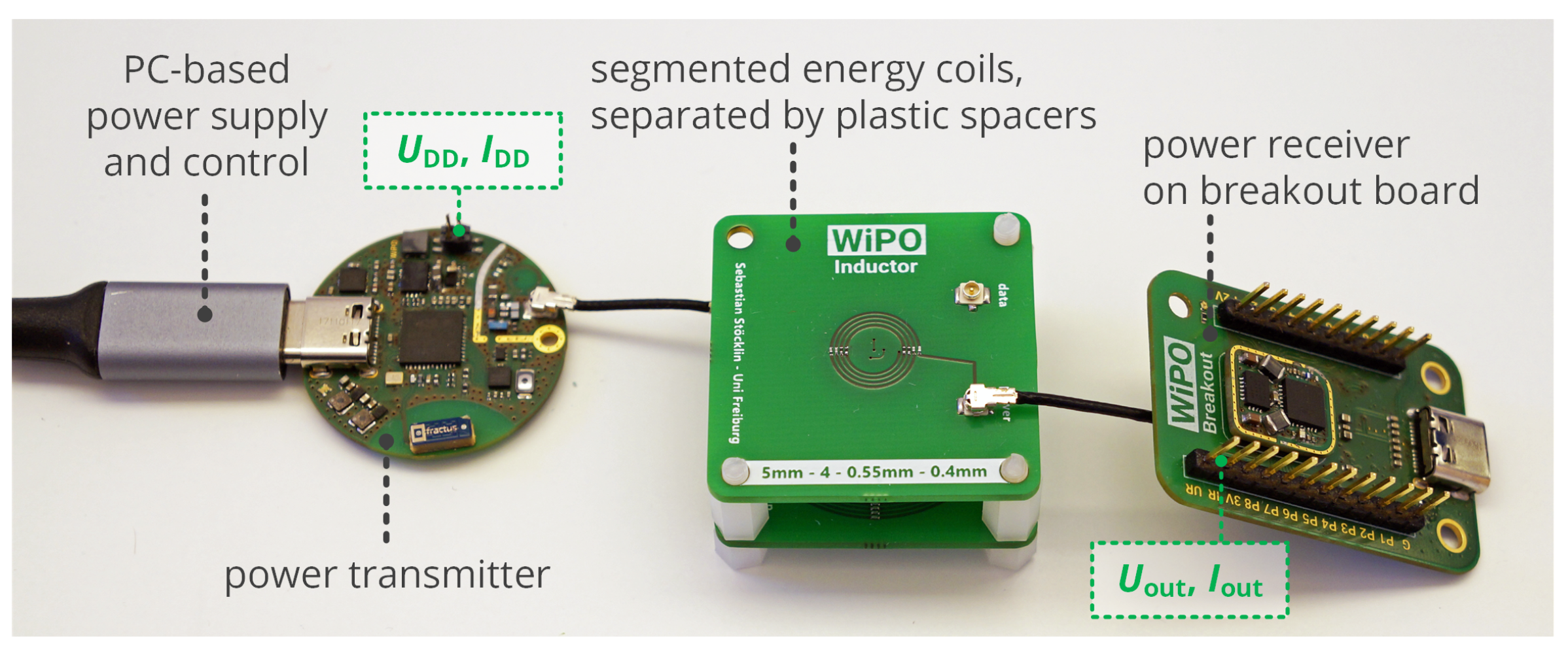Sensors 21 02023 g011