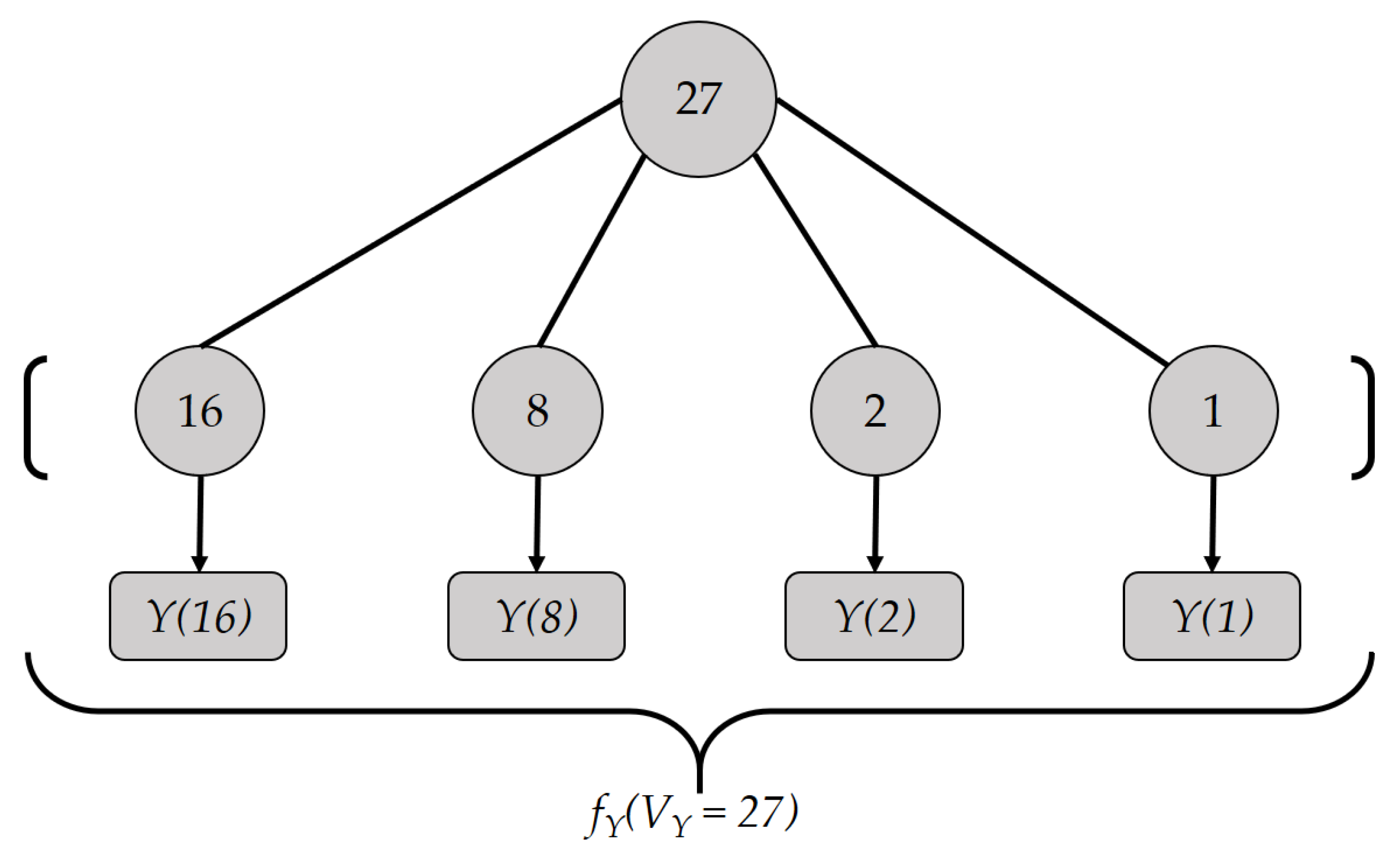Sensors 21 02024 g001