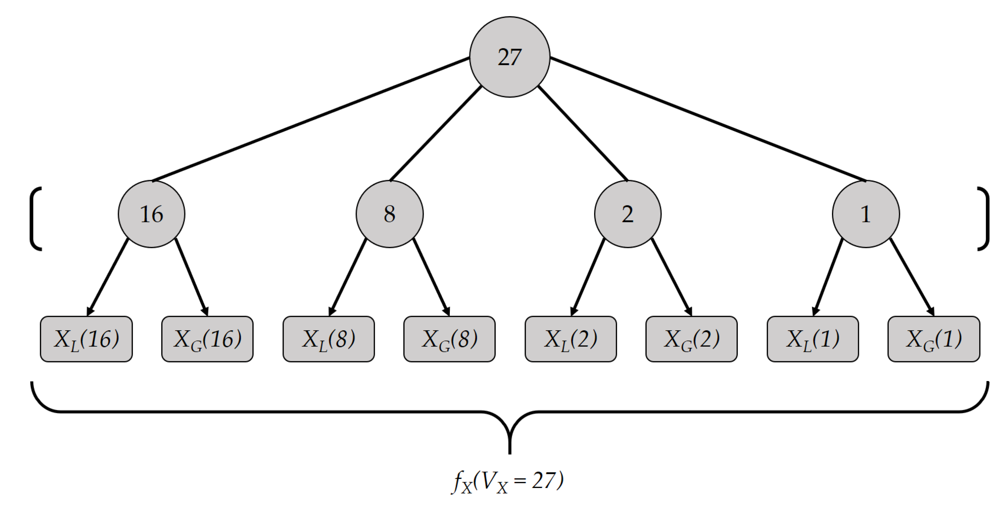 Sensors 21 02024 g002