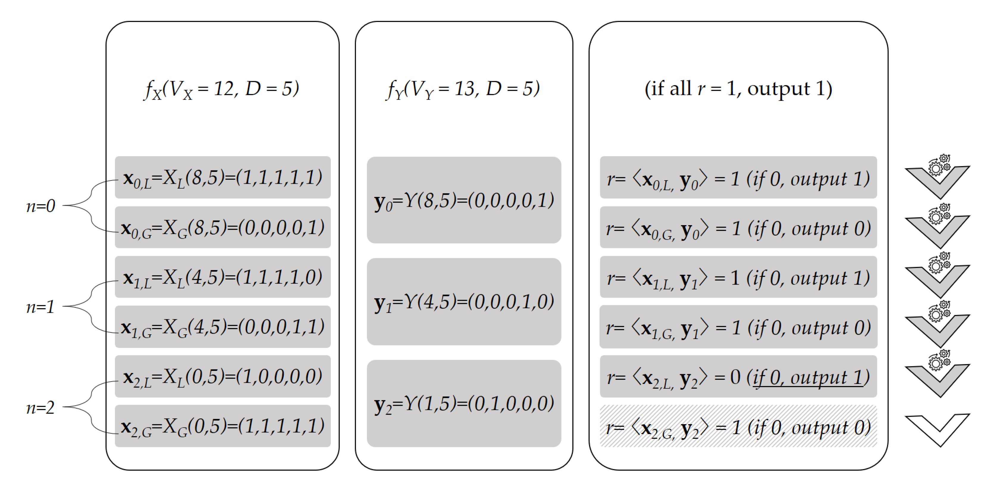 Sensors 21 02024 g003