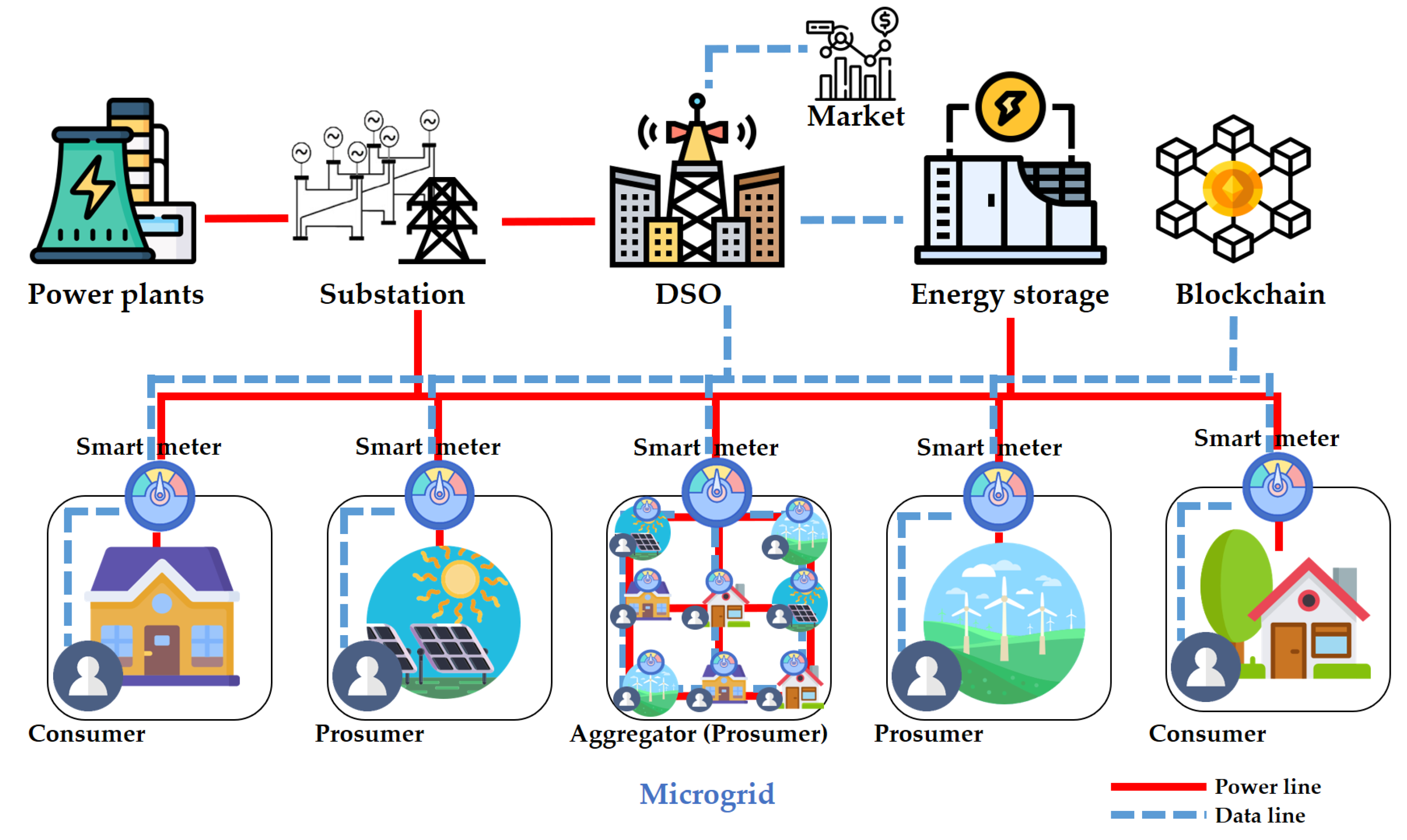 Sensors 21 02024 g004