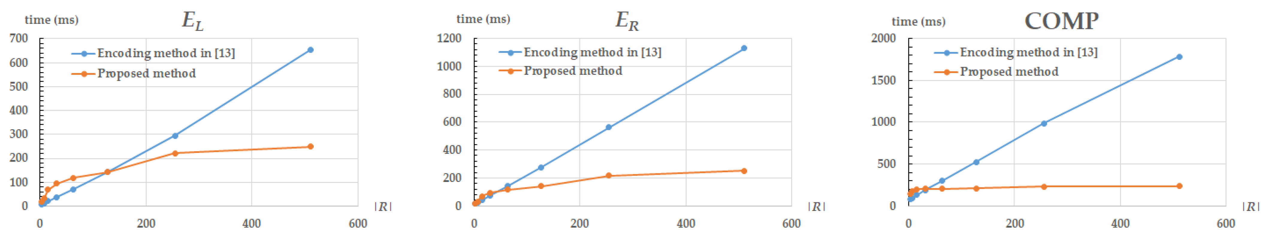 Sensors 21 02024 g011