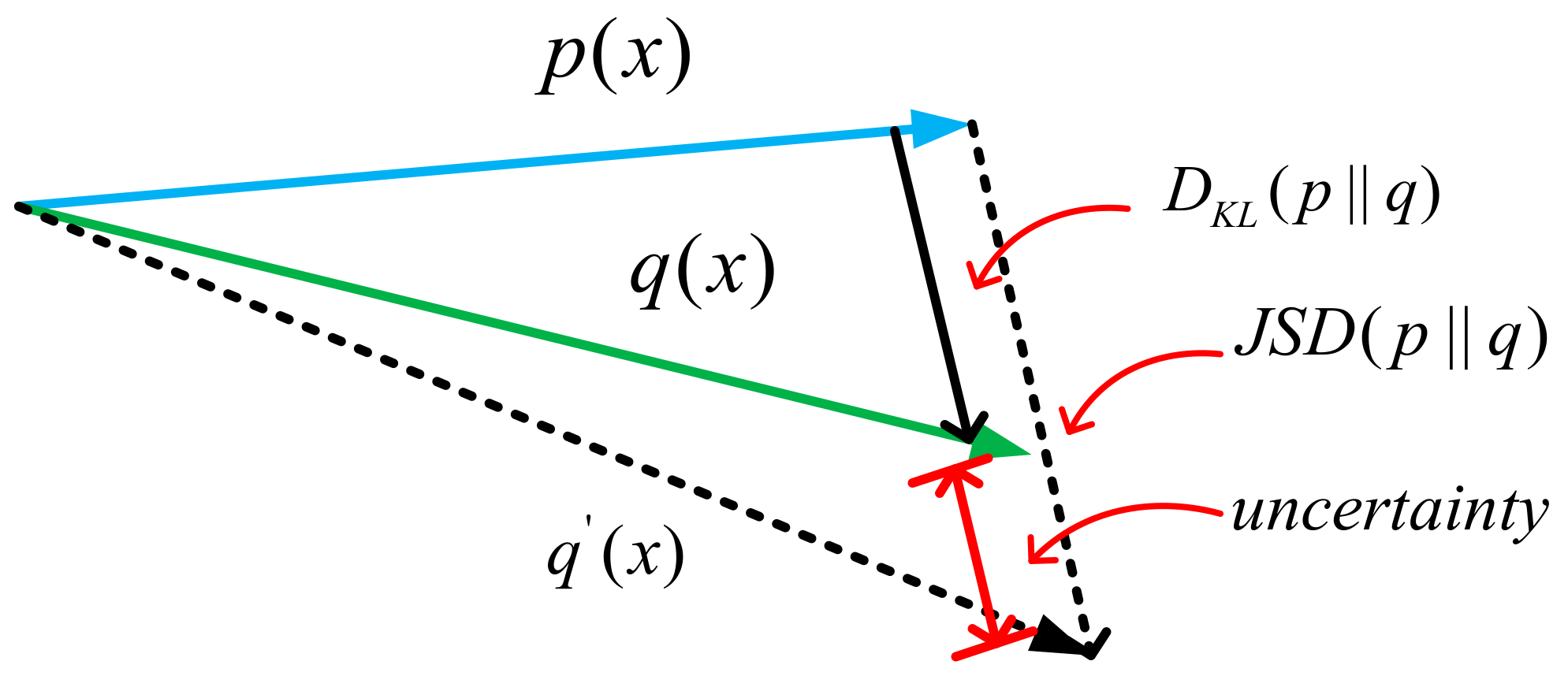Sensors 21 02025 g005