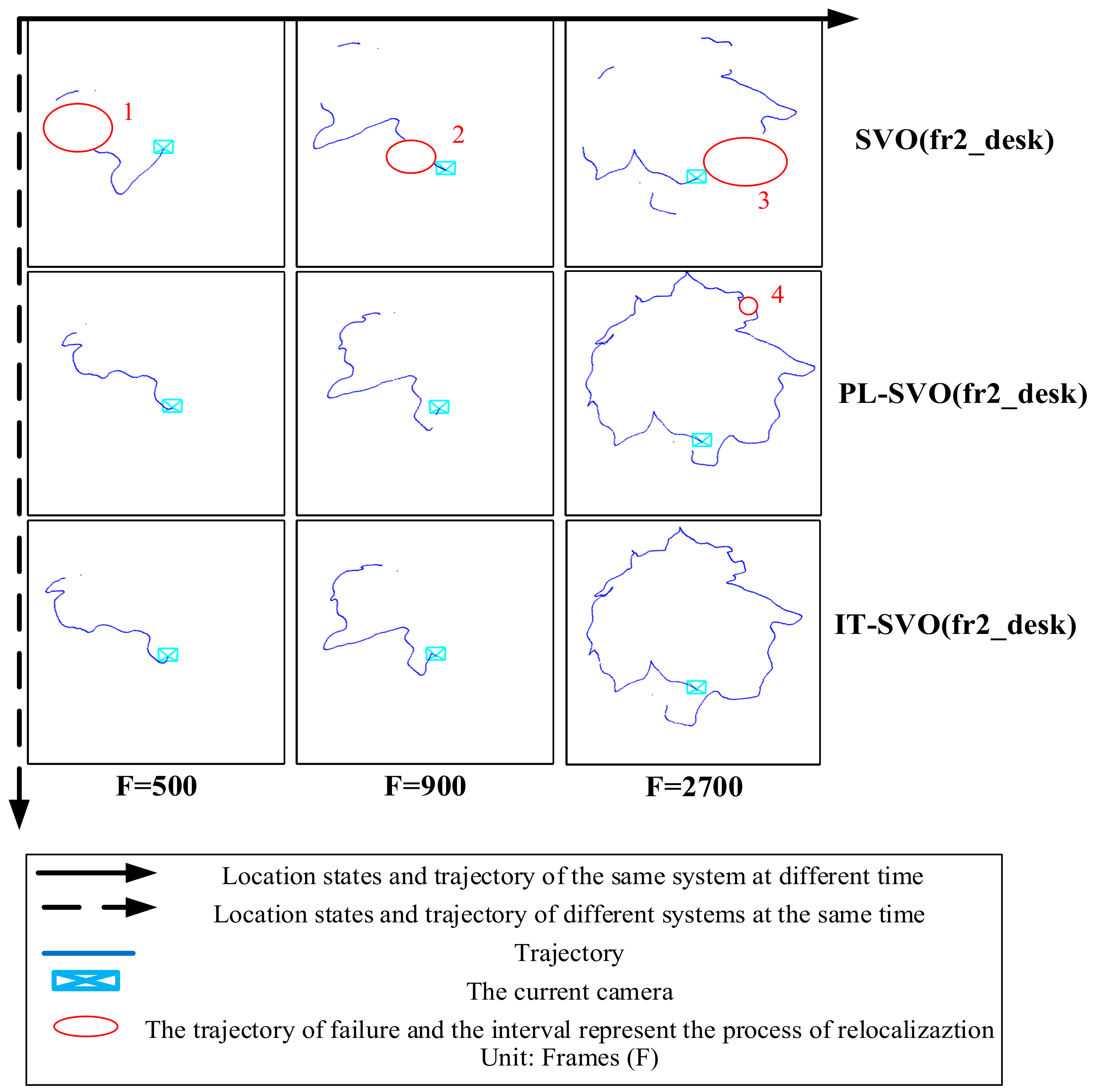 Sensors 21 02025 g007