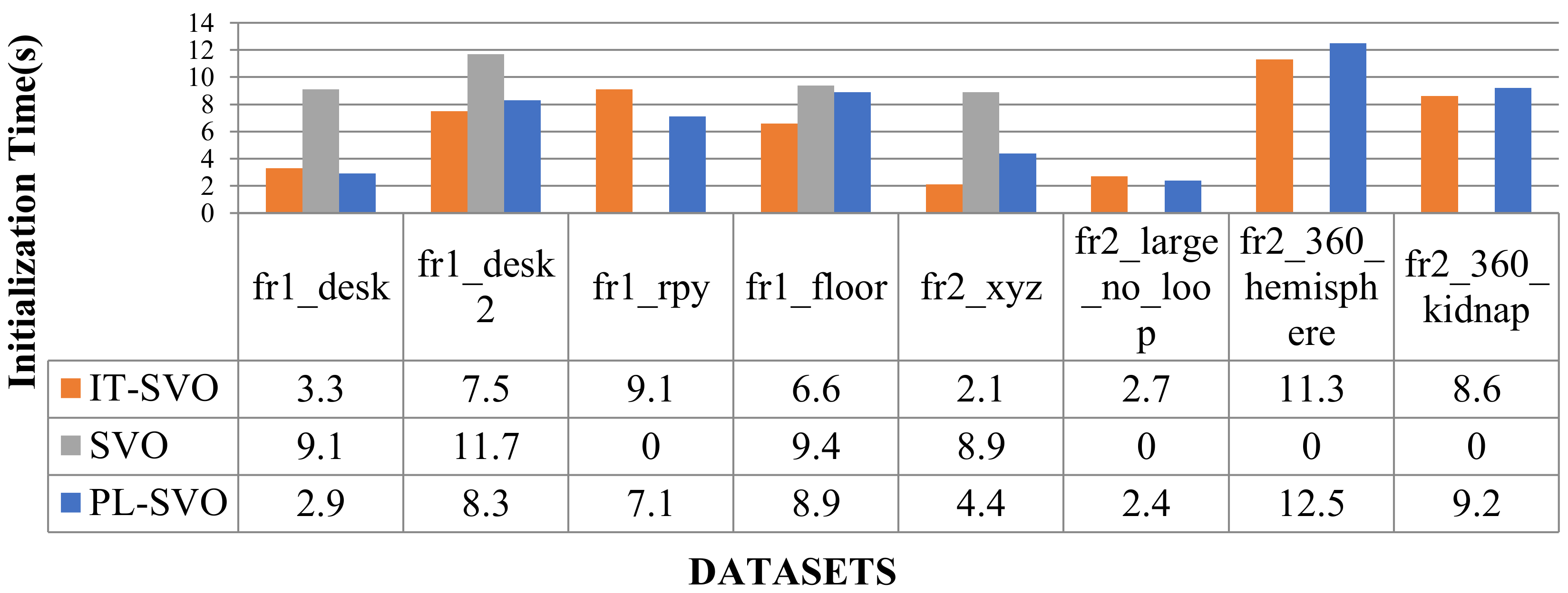 Sensors 21 02025 g018