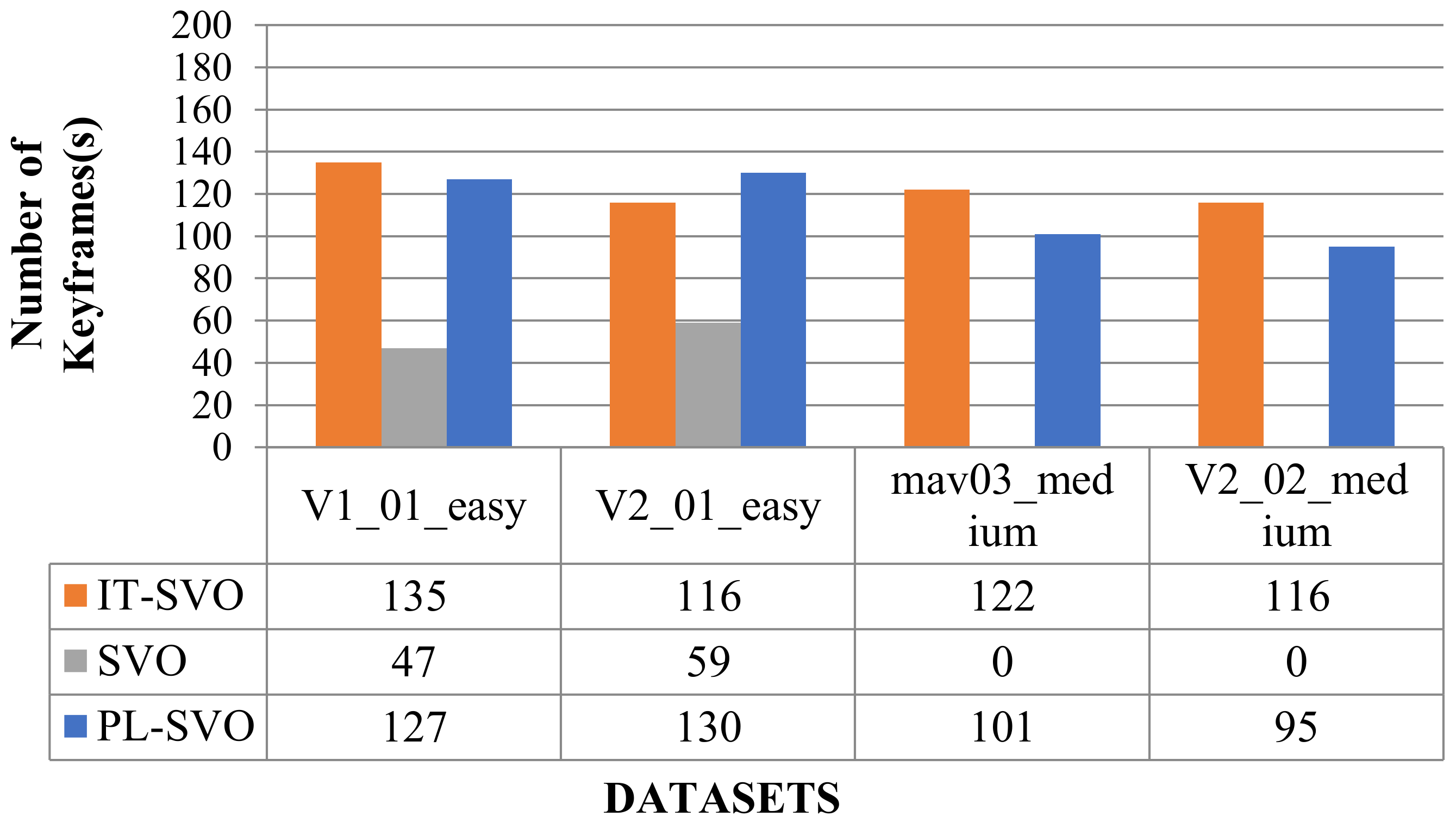 Sensors 21 02025 g020