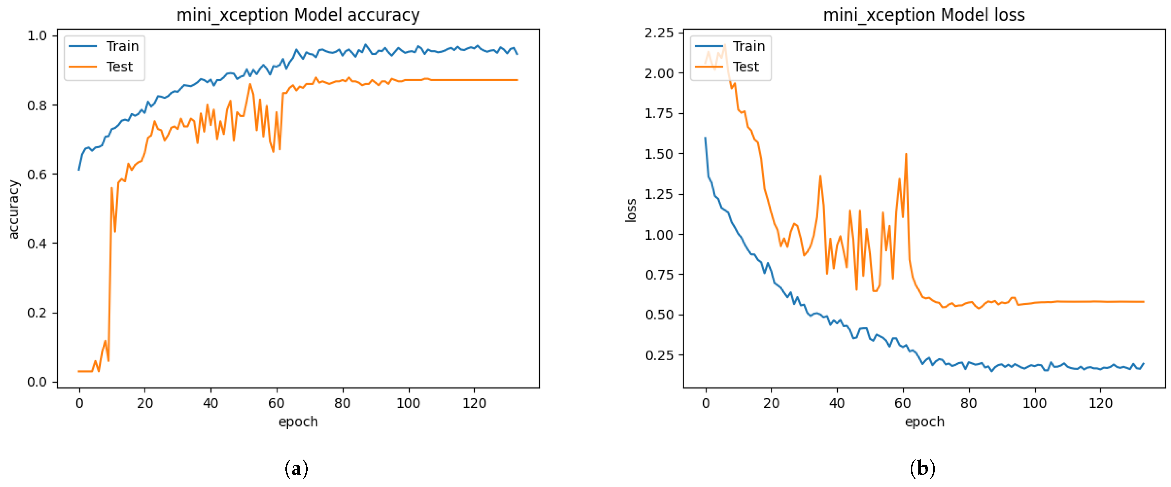 Sensors 21 02026 g008 Sensors 21 02026 g008