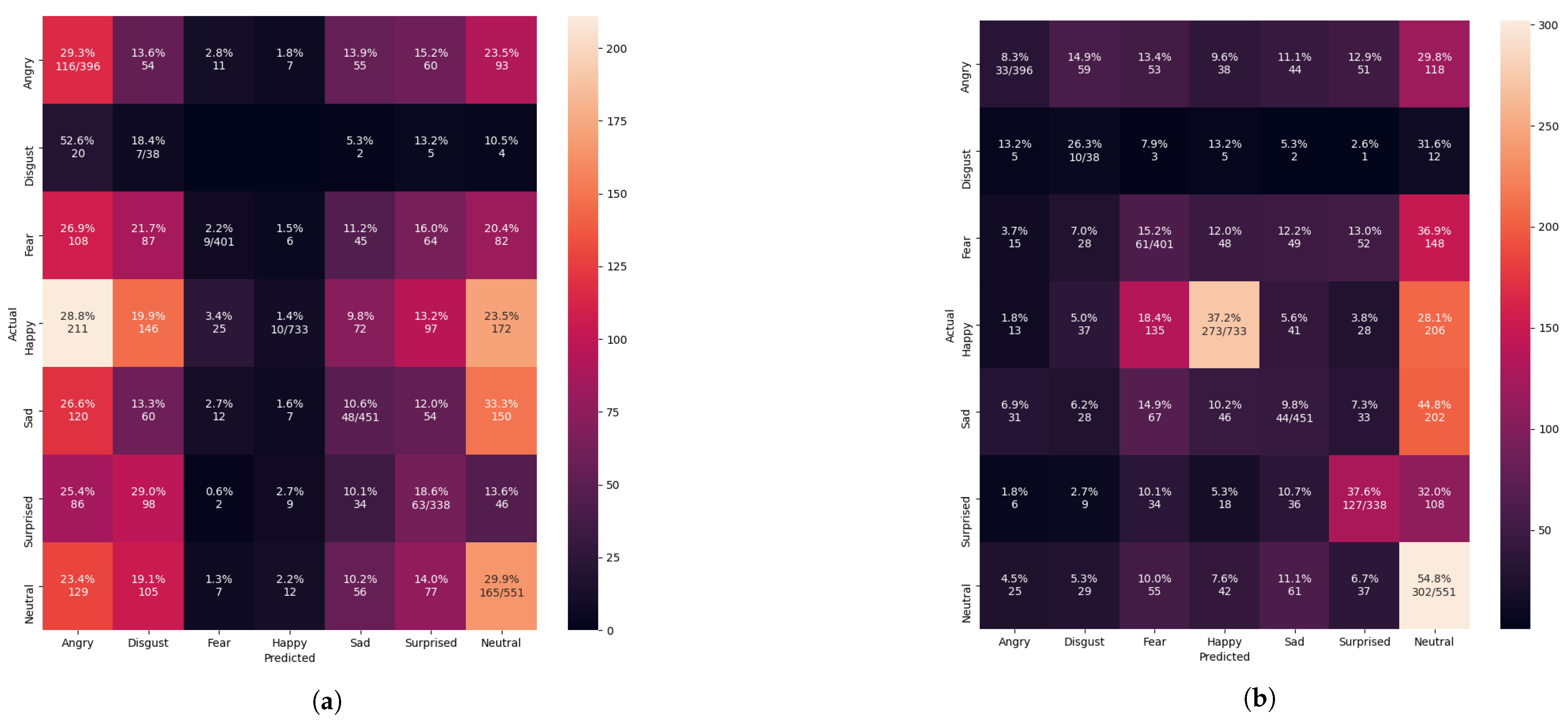 Sensors 21 02026 g014 Sensors 21 02026 g014