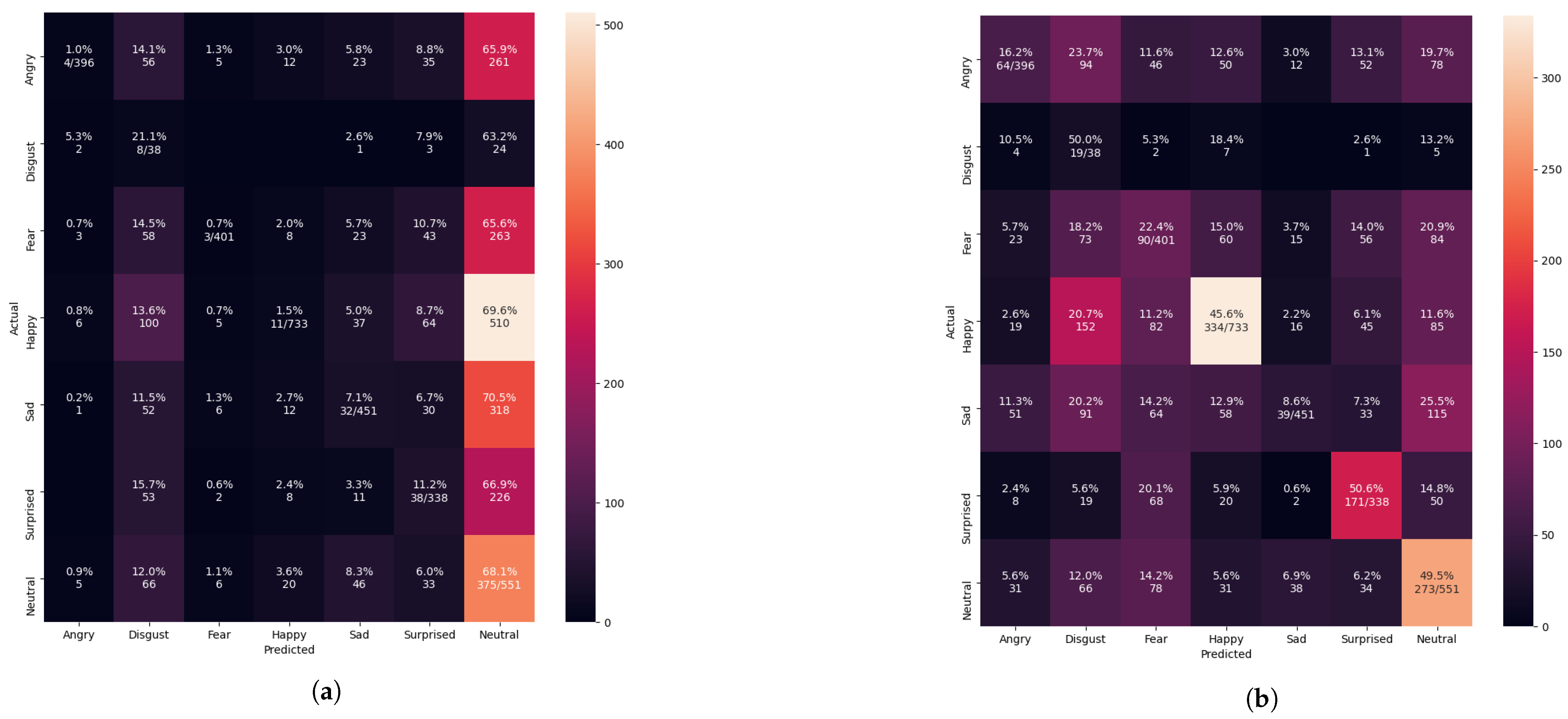 Sensors 21 02026 g015 Sensors 21 02026 g015