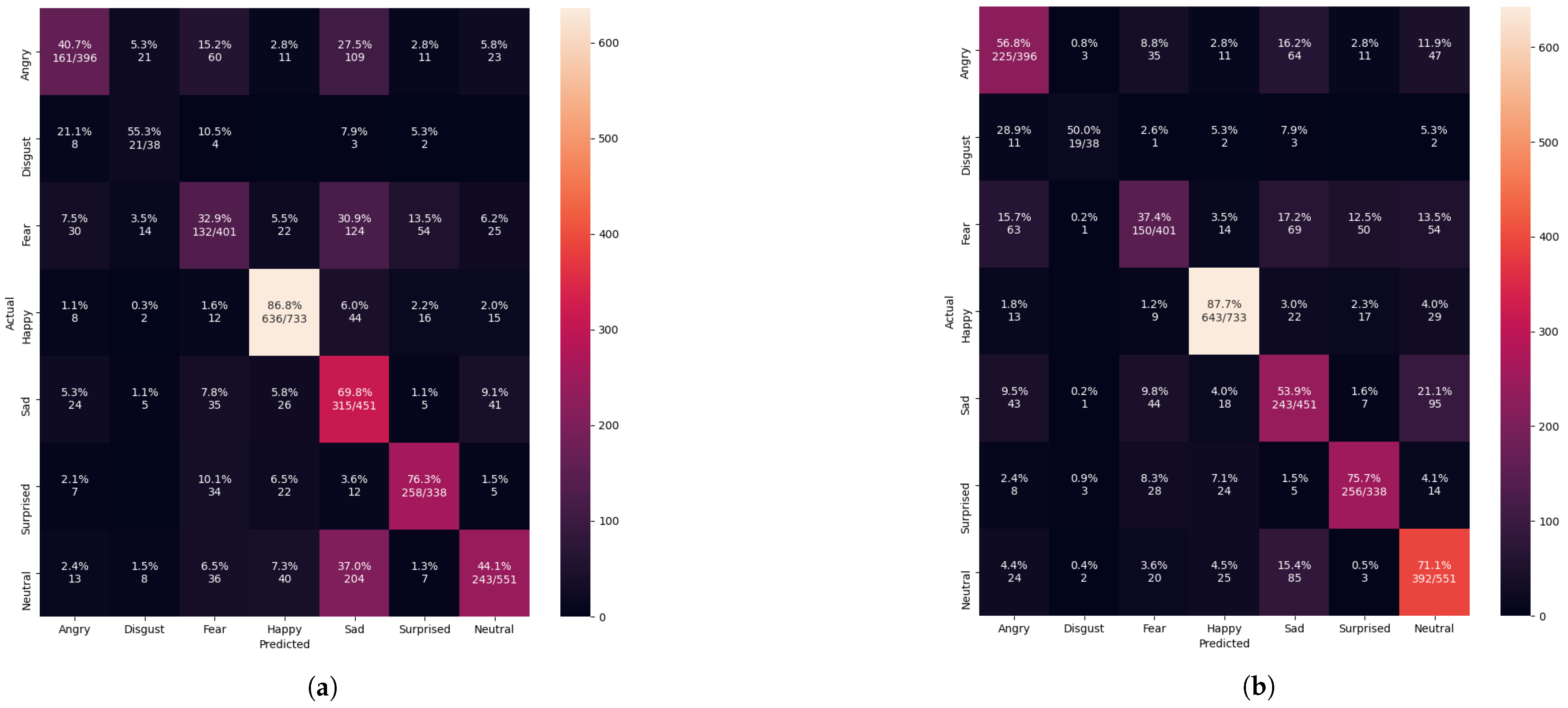 Sensors 21 02026 g016 Sensors 21 02026 g016