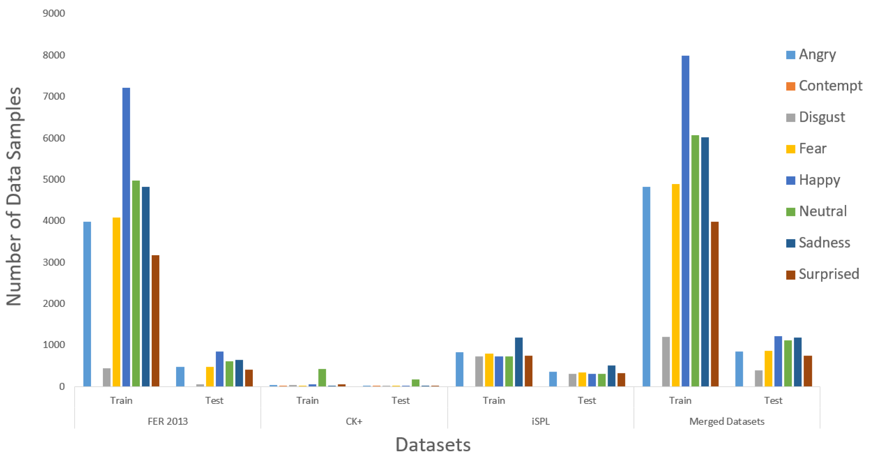 Sensors 21 02026 g018 Sensors 21 02026 g018