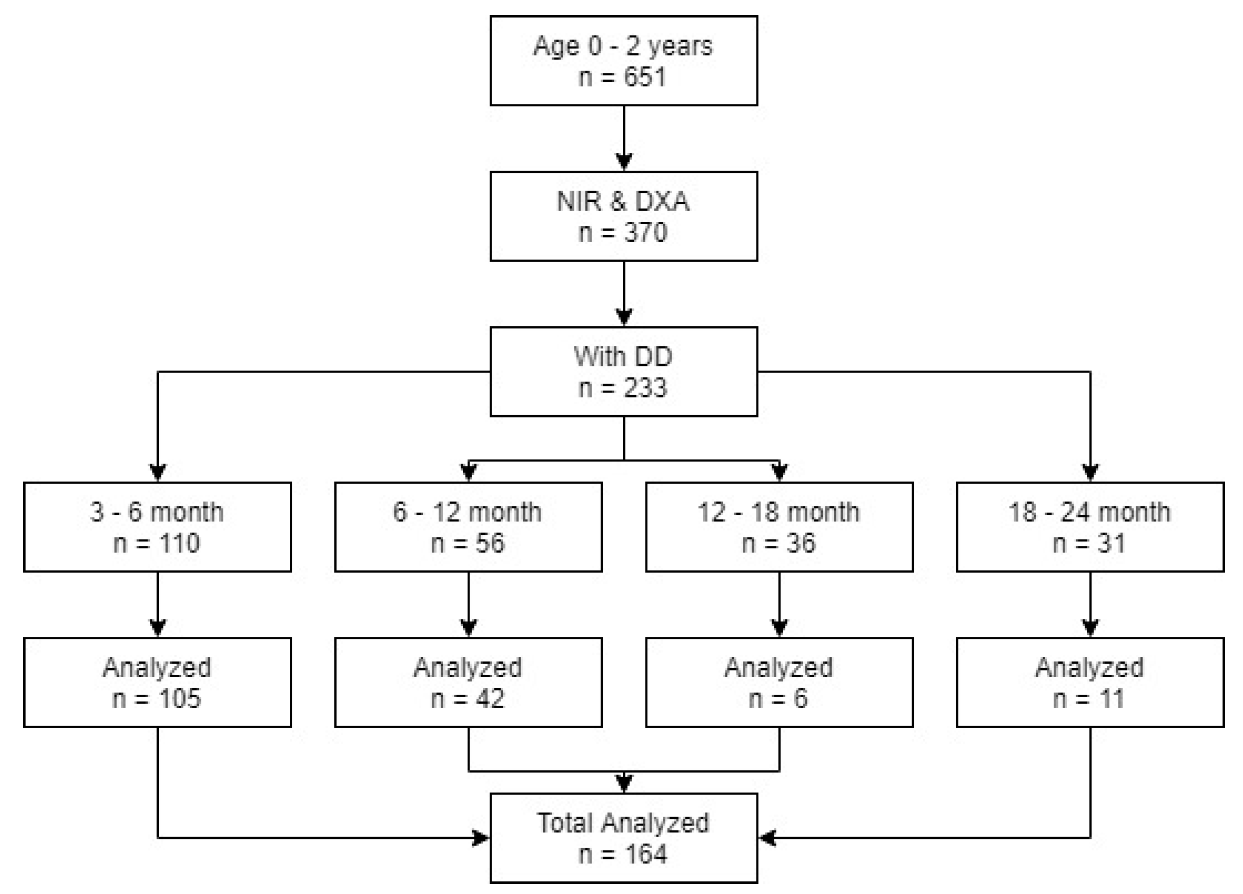 Sensors 21 02028 g001 Sensors 21 02028 g001