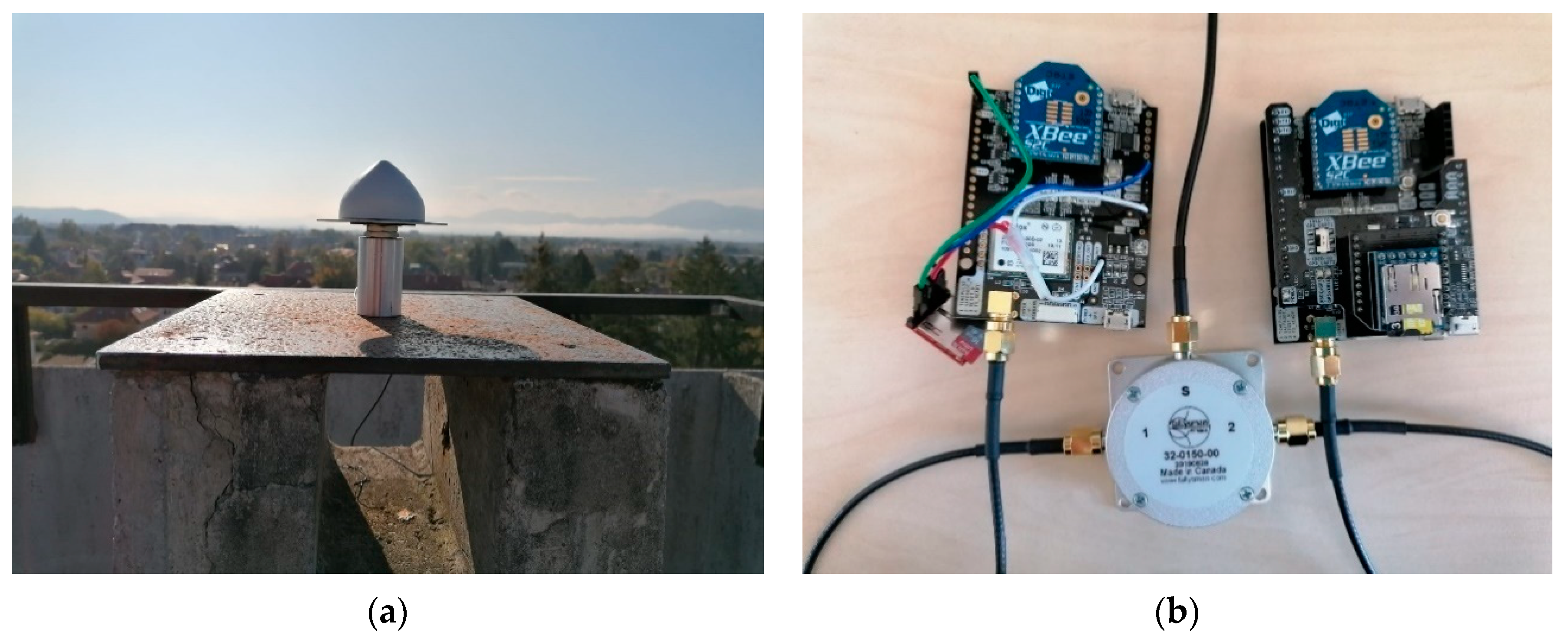 Sensors 21 02029 g001 Sensors 21 02029 g001