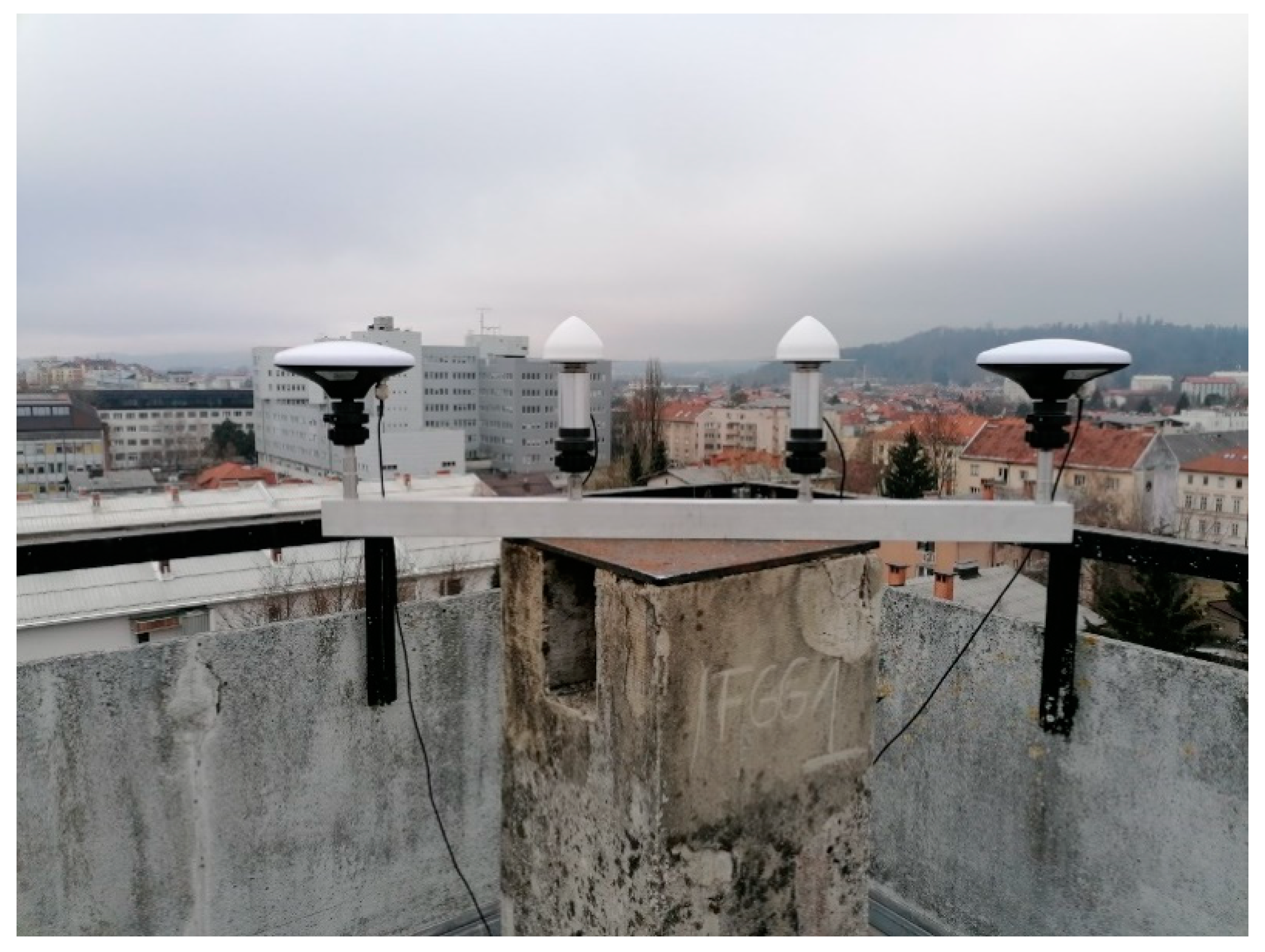 Sensors 21 02029 g003 Sensors 21 02029 g003