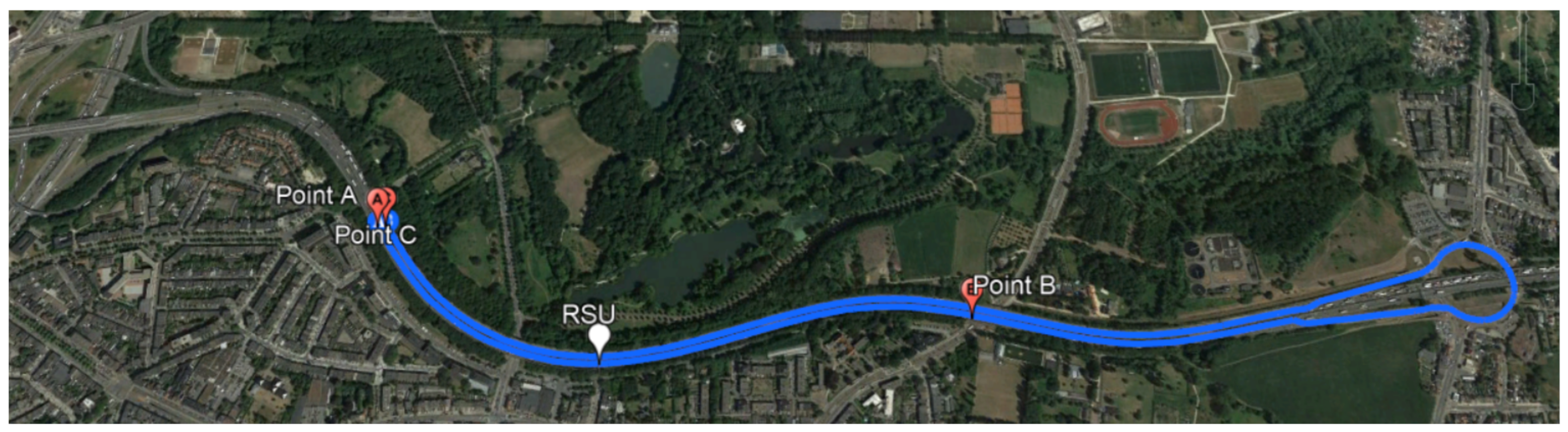 Sensors 21 02031 g003