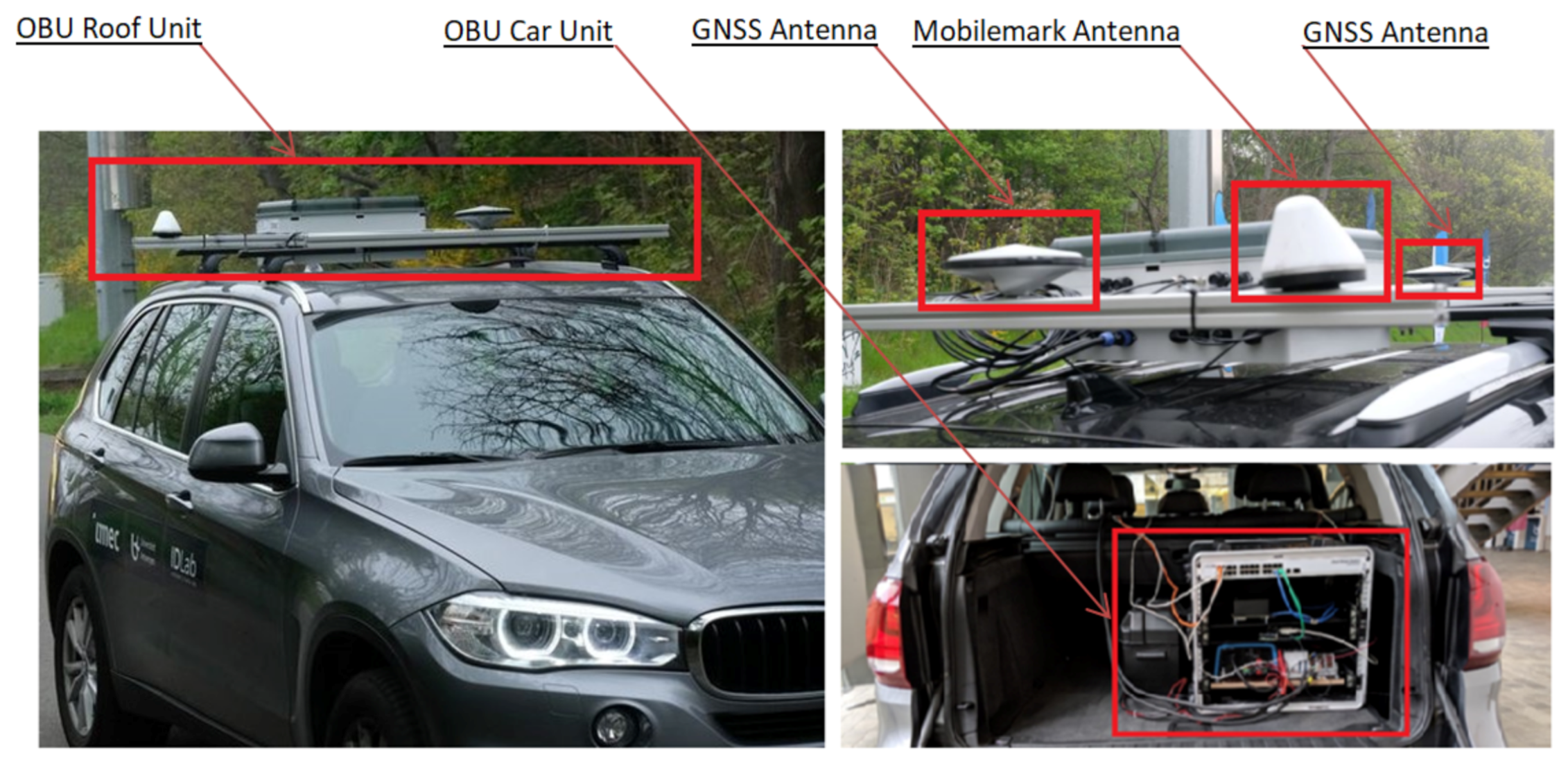 Sensors 21 02031 g004