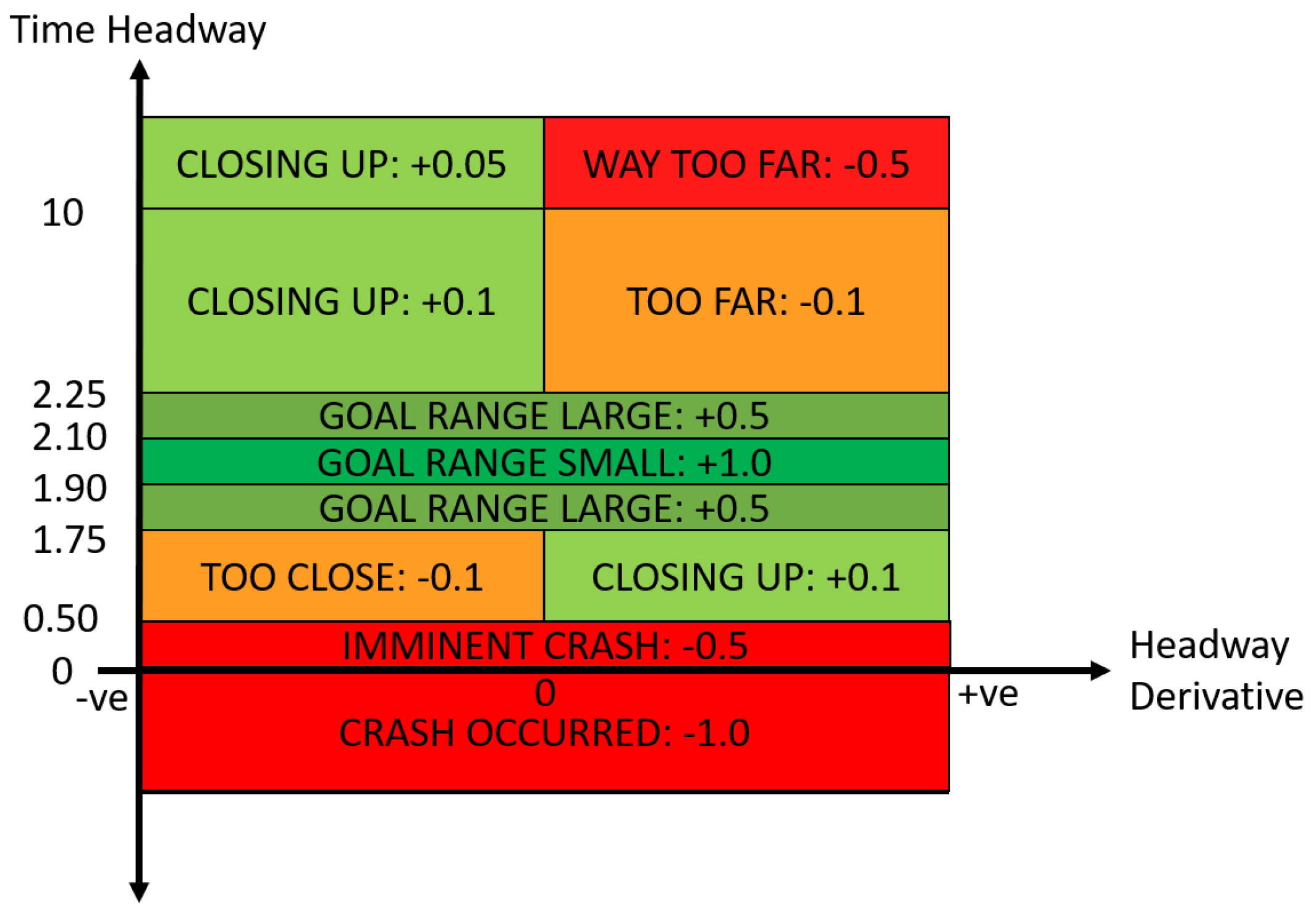 Sensors 21 02032 g003 Sensors 21 02032 g003