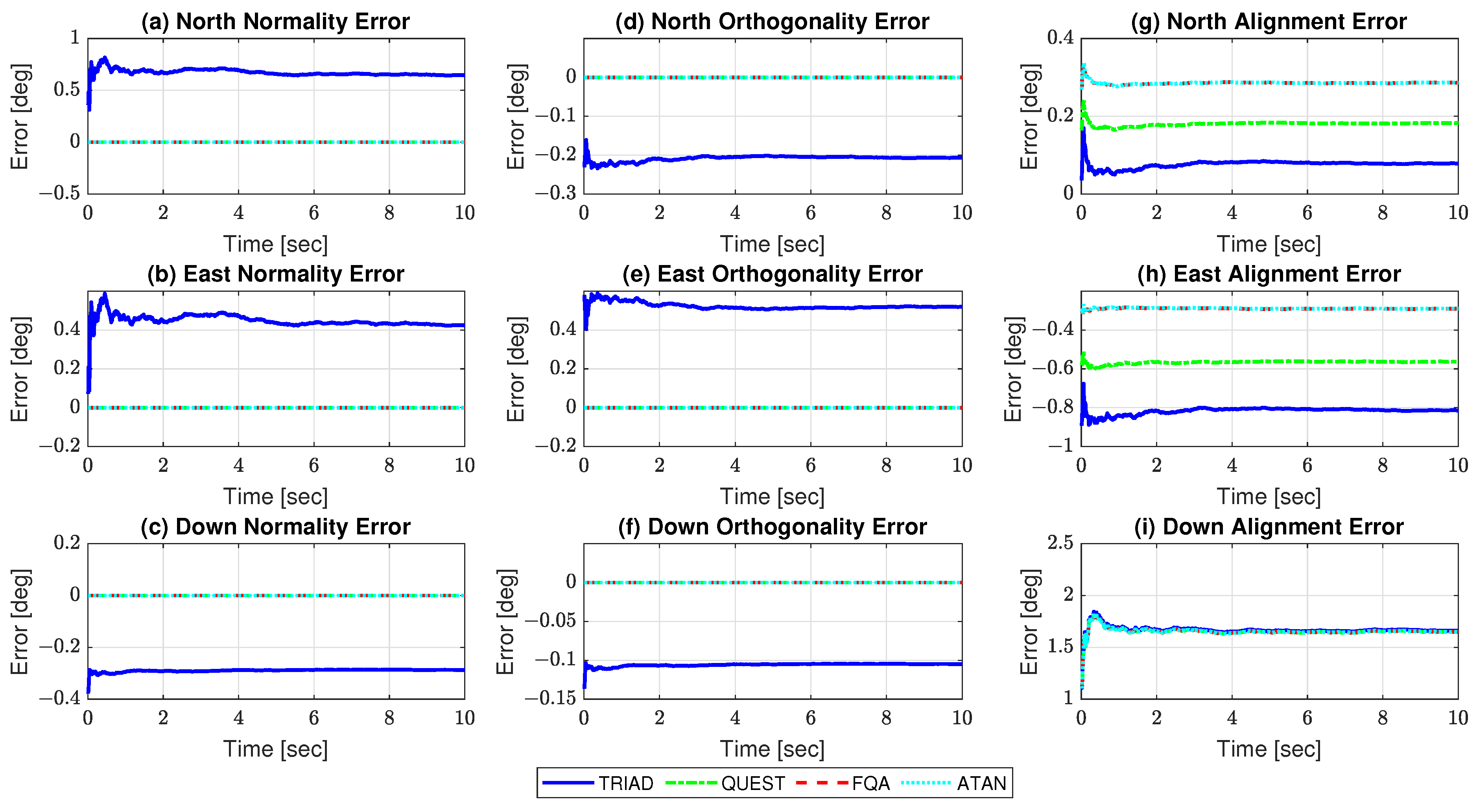 Sensors 21 02040 g002 Sensors 21 02040 g002