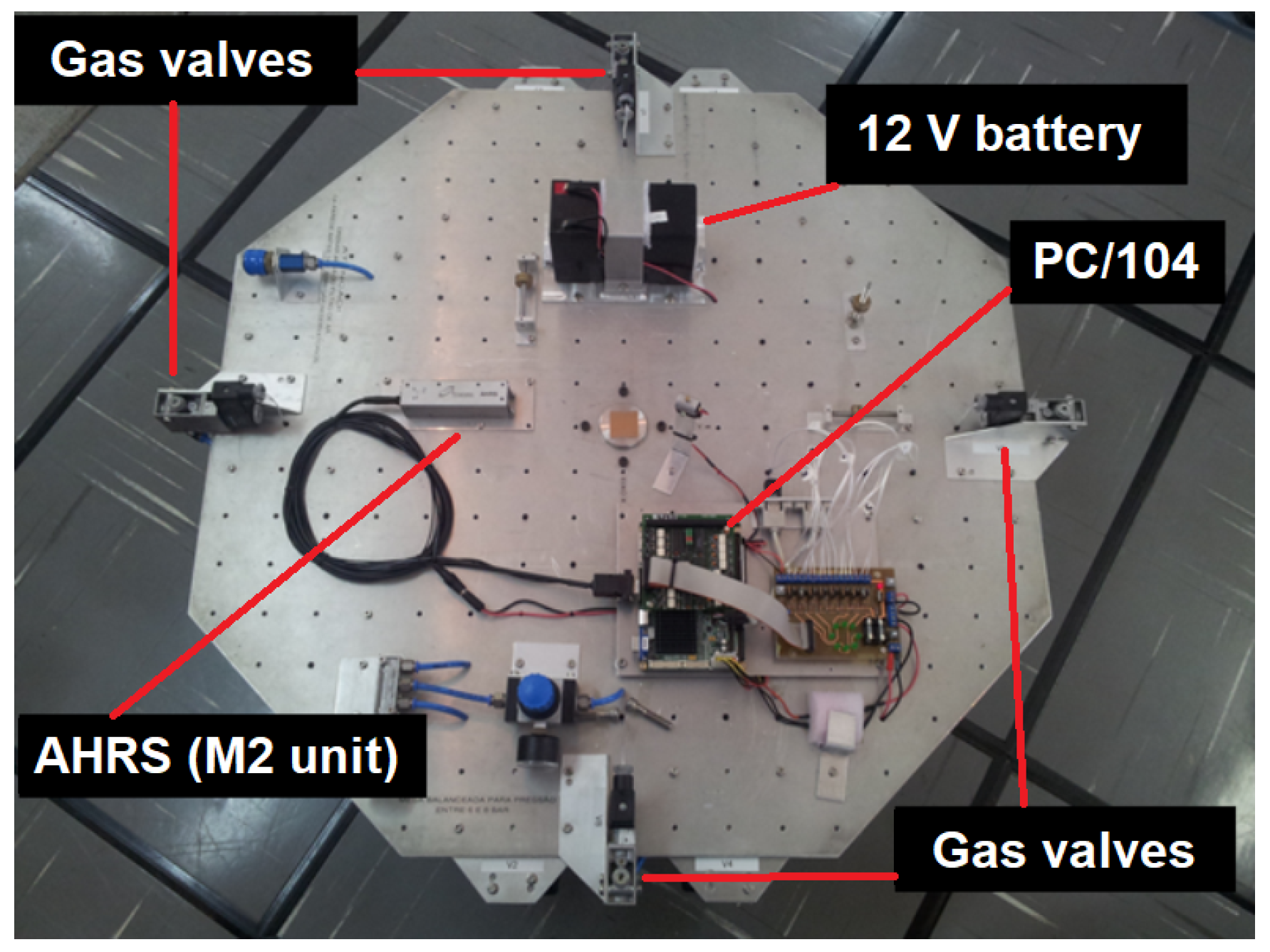 Sensors 21 02040 g003 Sensors 21 02040 g003