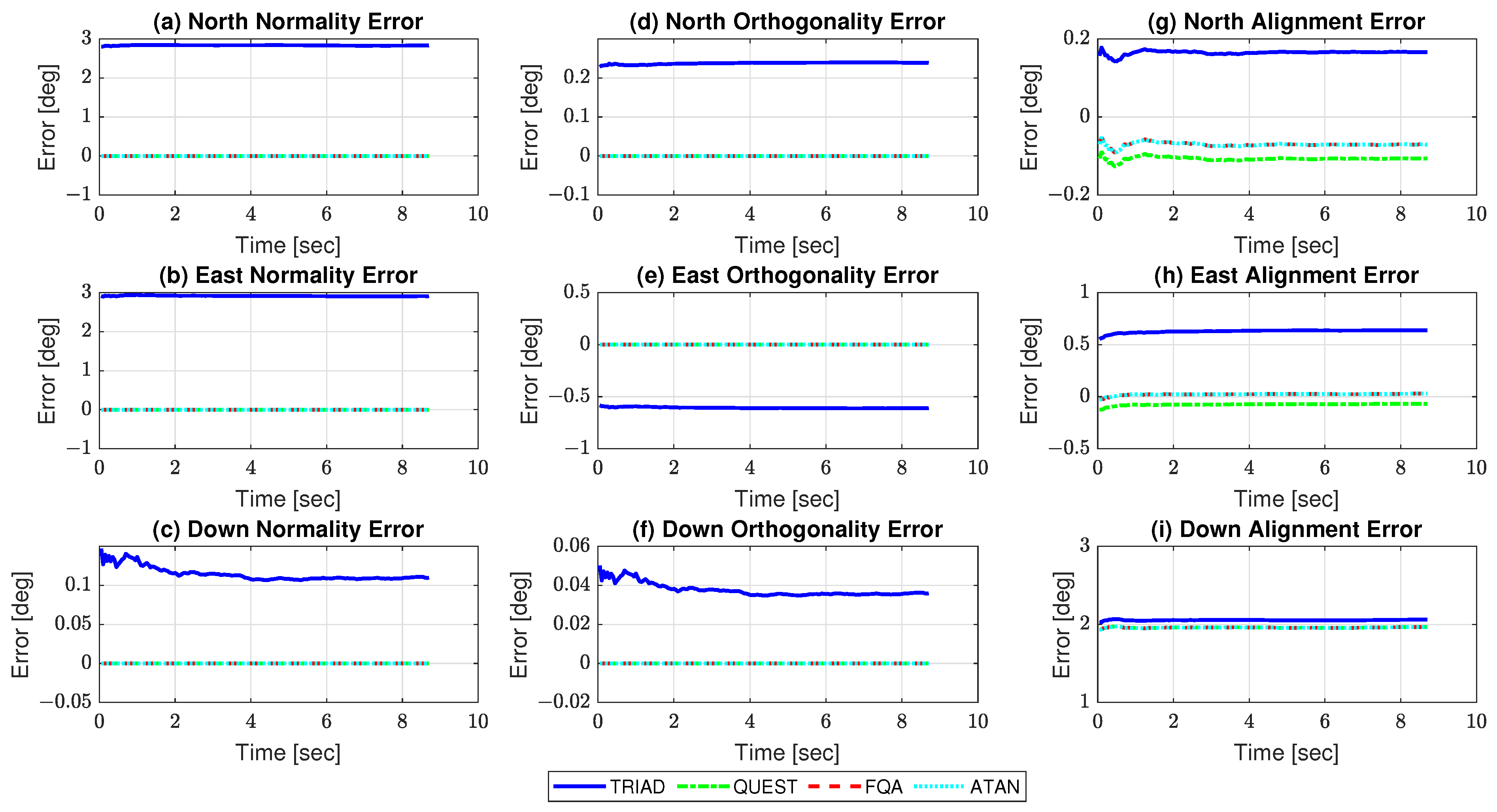 Sensors 21 02040 g004 Sensors 21 02040 g004