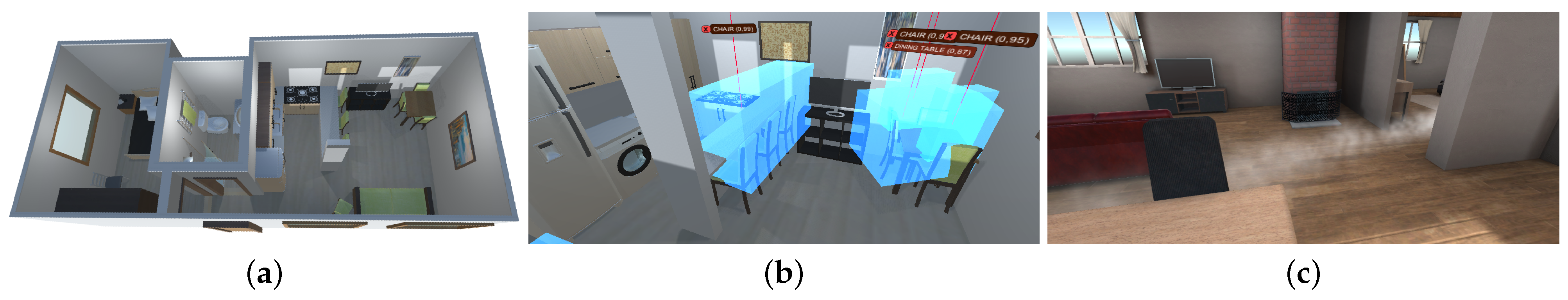 Sensors 21 02041 g001
