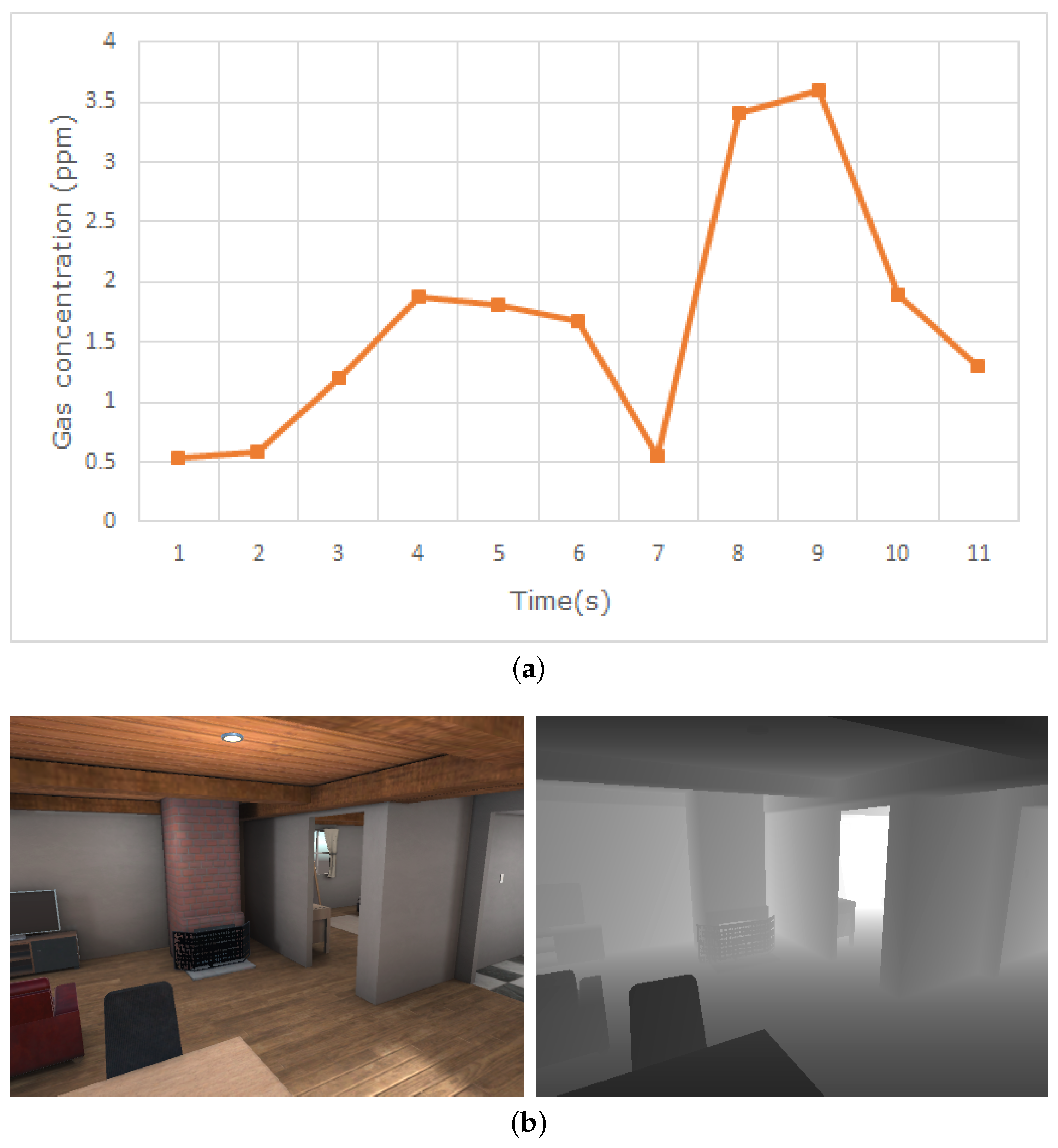 Sensors 21 02041 g004
