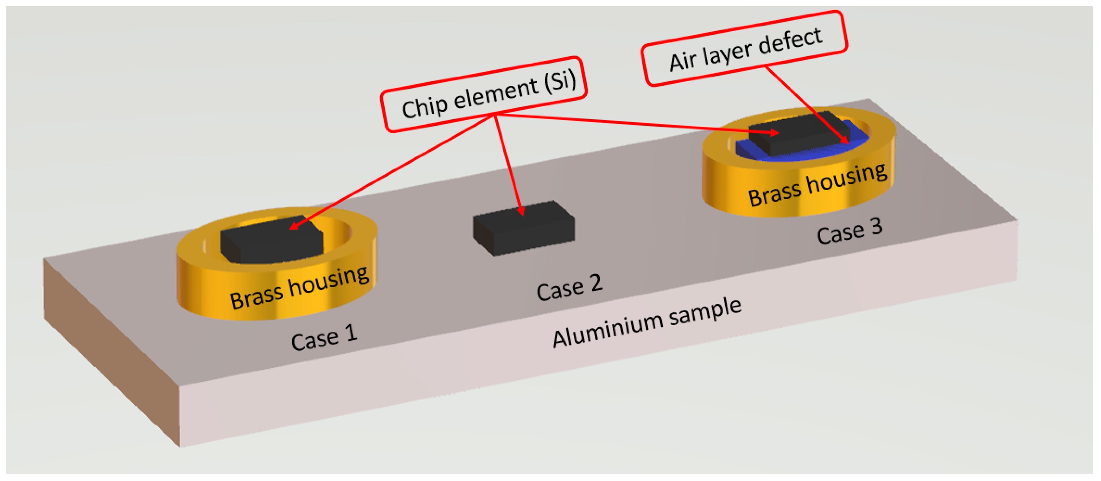 Sensors 21 02042 g009