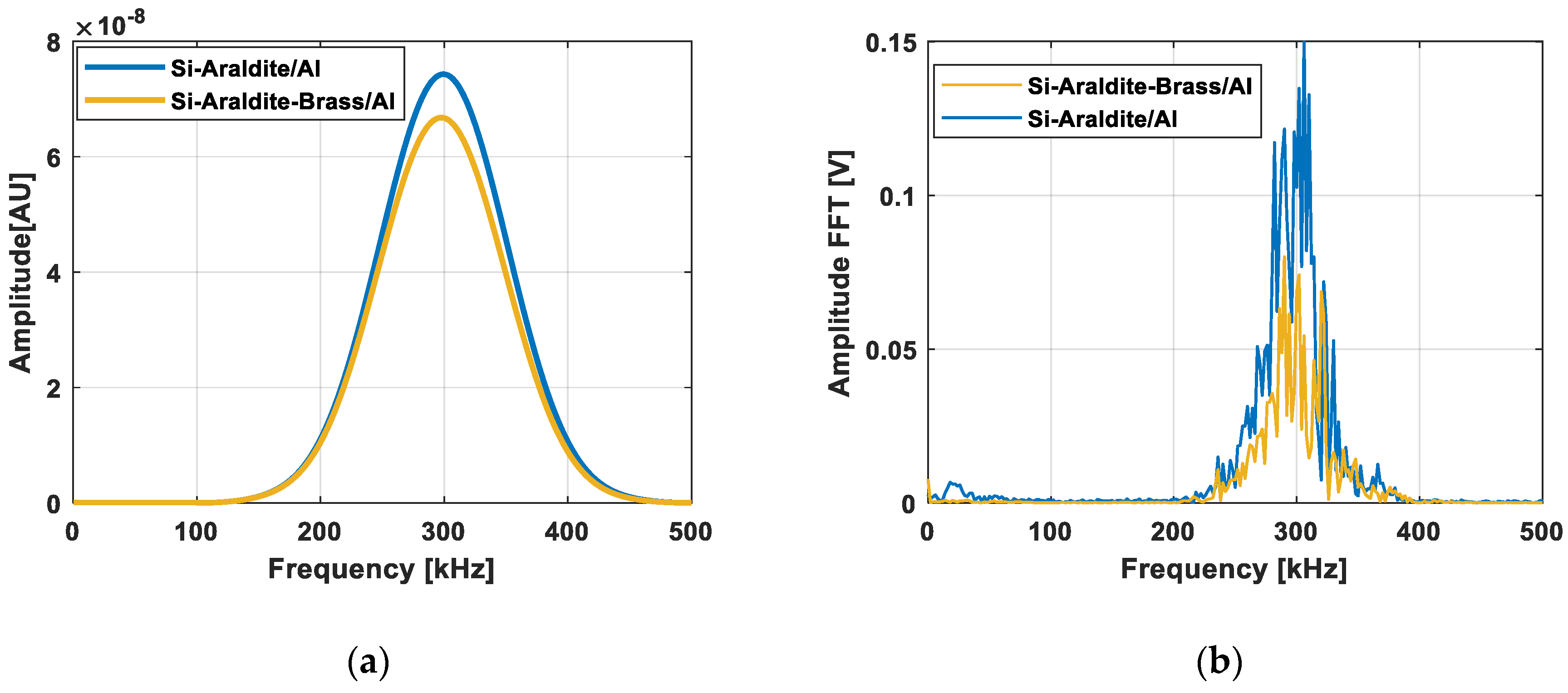 Sensors 21 02042 g011
