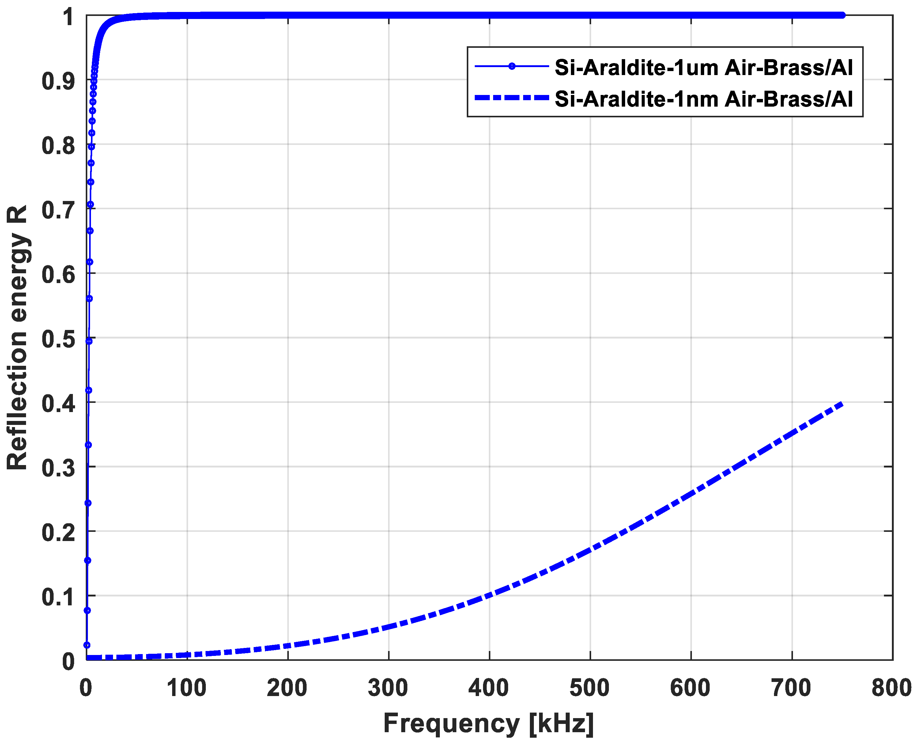 Sensors 21 02042 g012