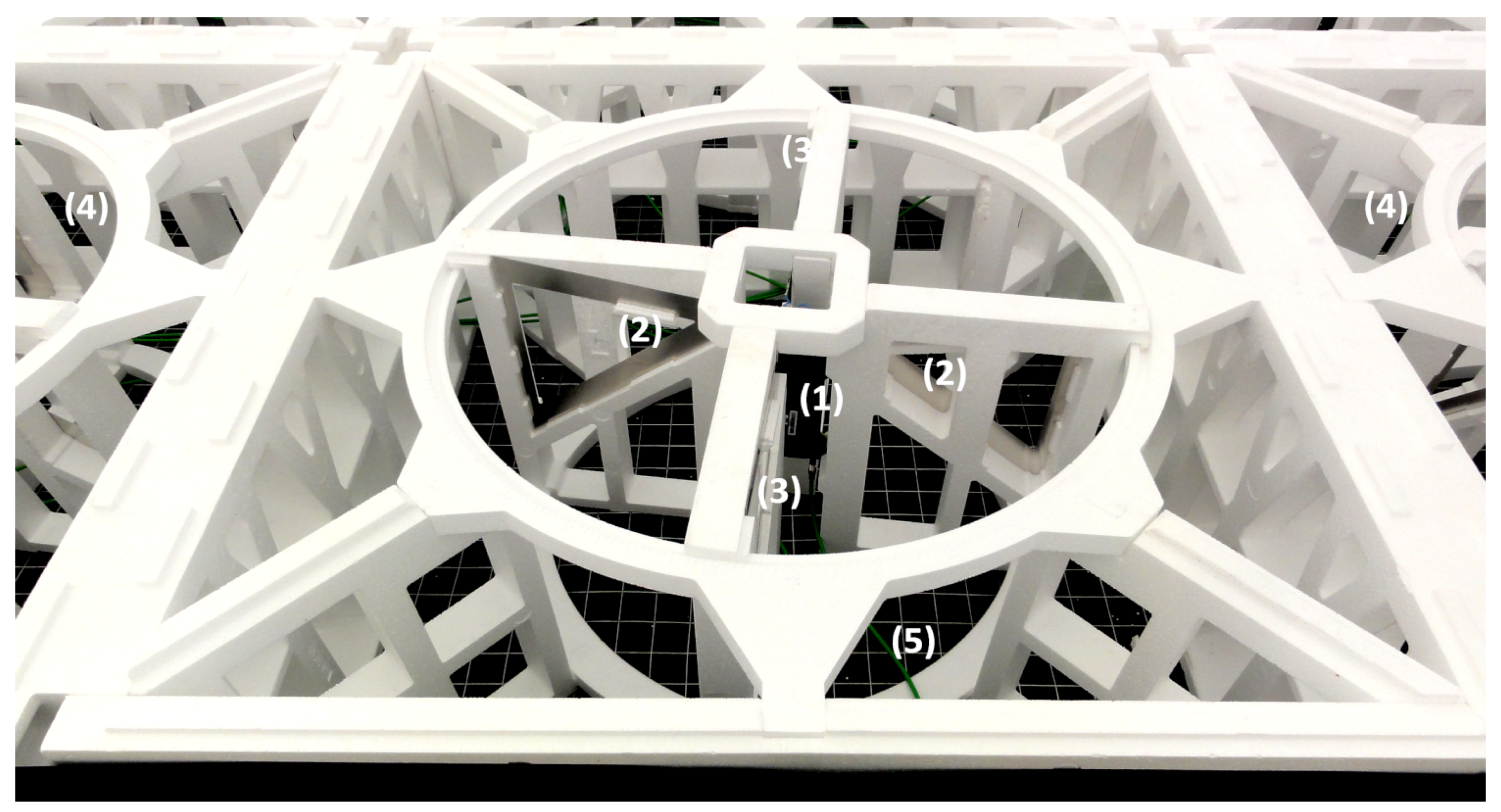 Sensors 21 02043 g003 Sensors 21 02043 g003