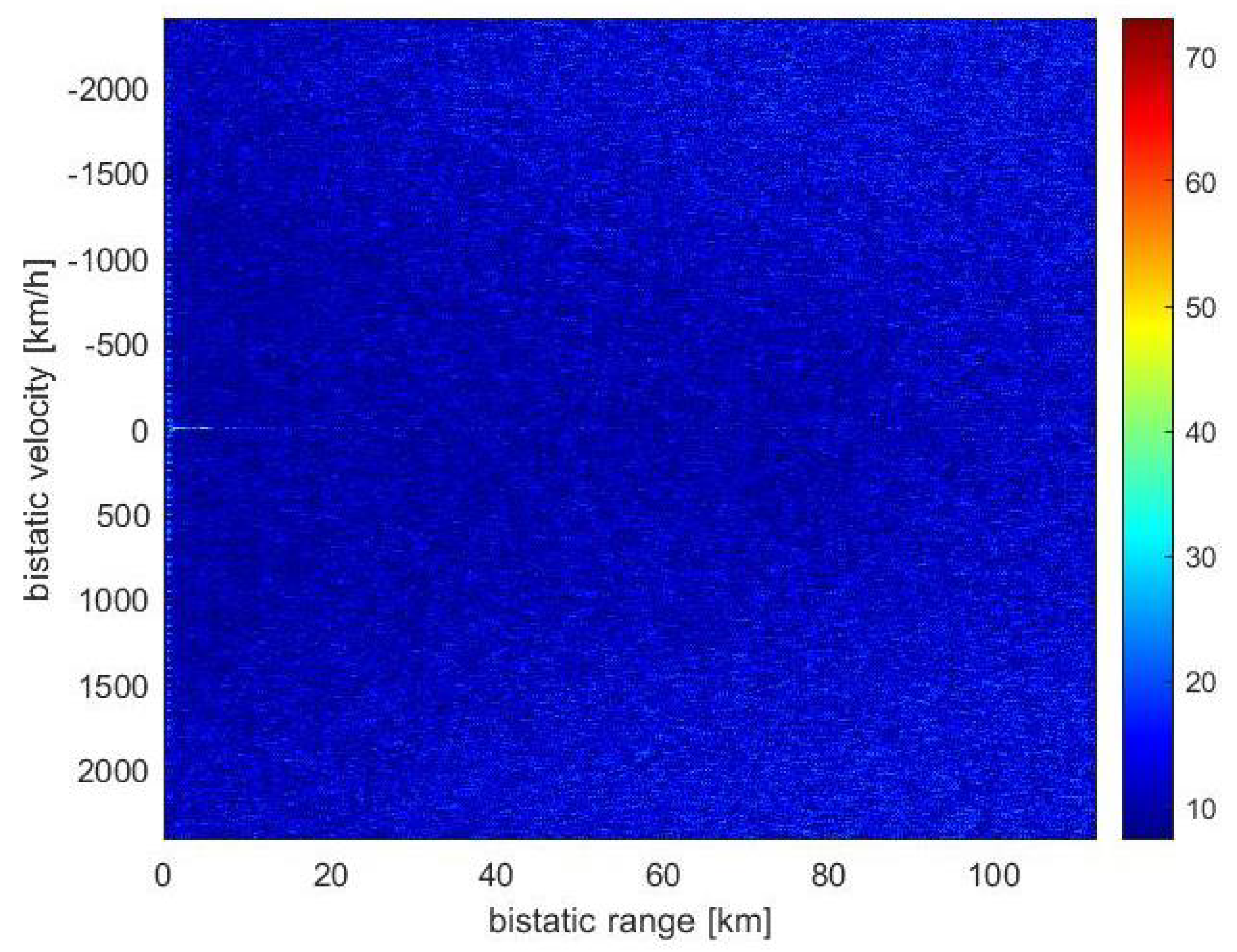 Sensors 21 02043 g010 Sensors 21 02043 g010