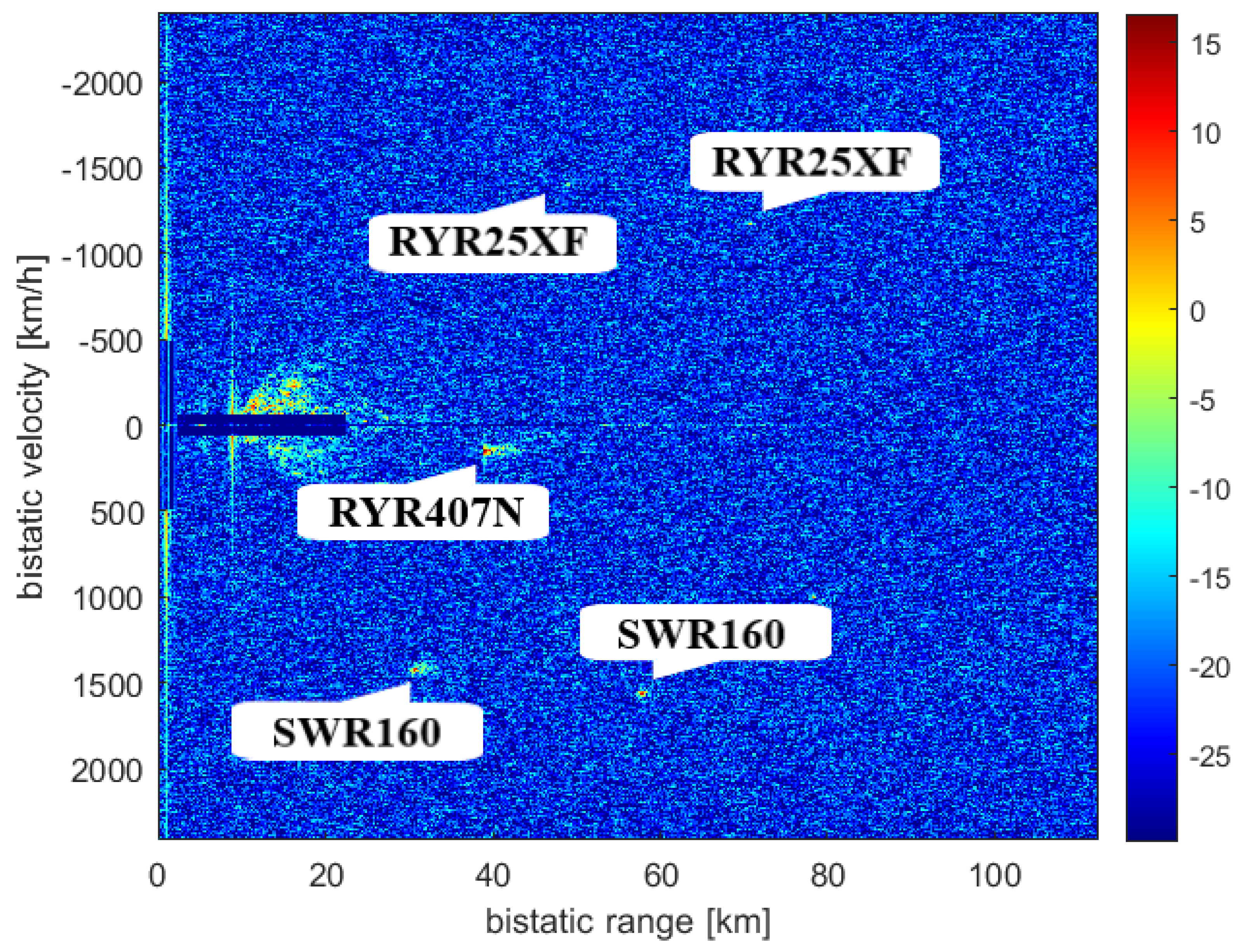 Sensors 21 02043 g011 Sensors 21 02043 g011