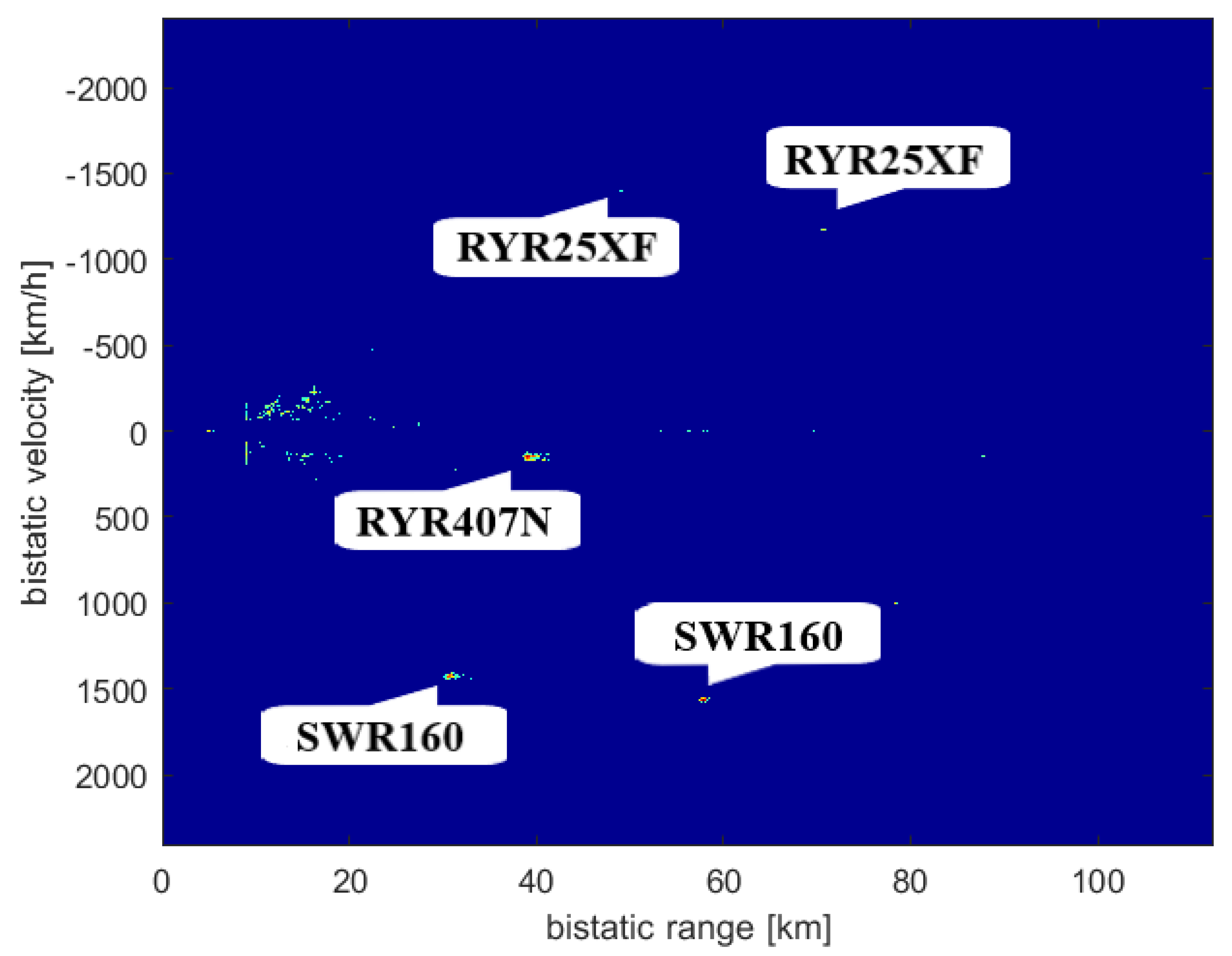 Sensors 21 02043 g012 Sensors 21 02043 g012