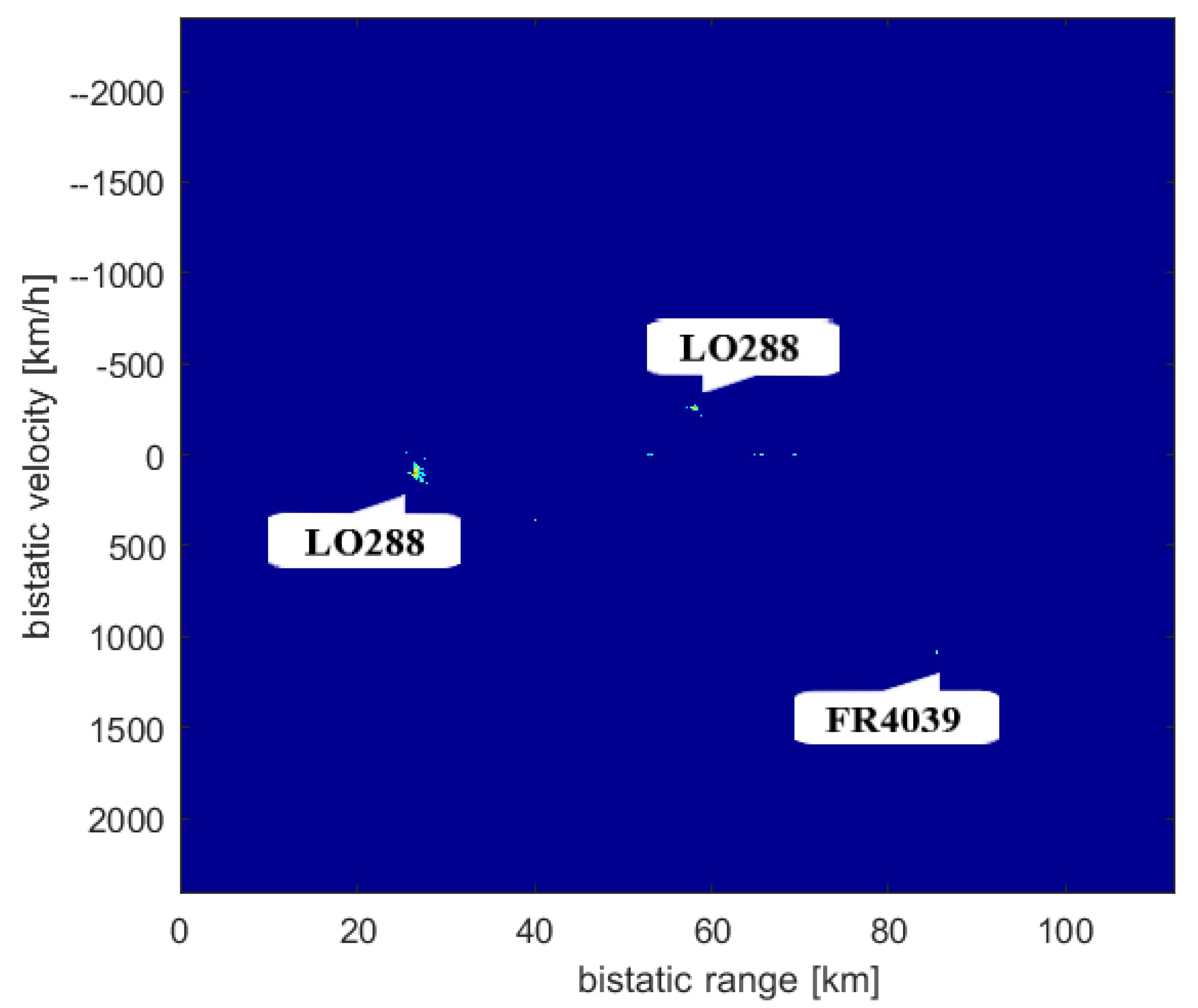 Sensors 21 02043 g017 Sensors 21 02043 g017