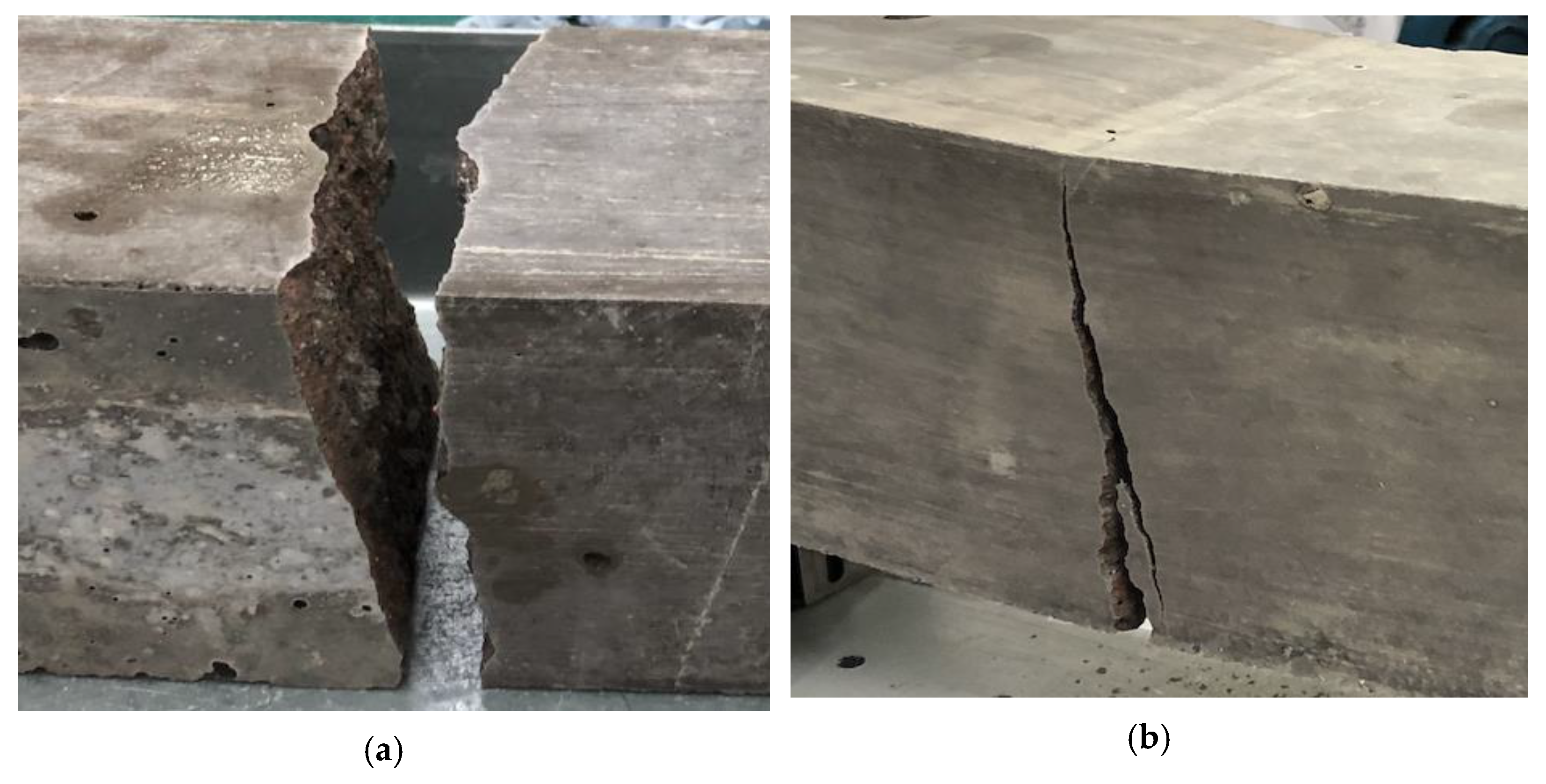 Sensors 21 02044 g004