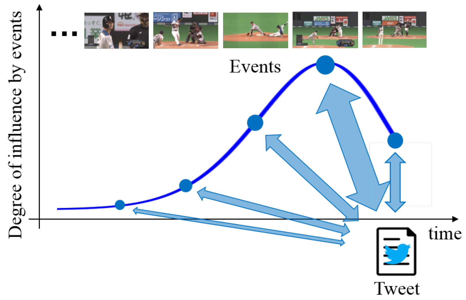 Sensors 21 02045 g002