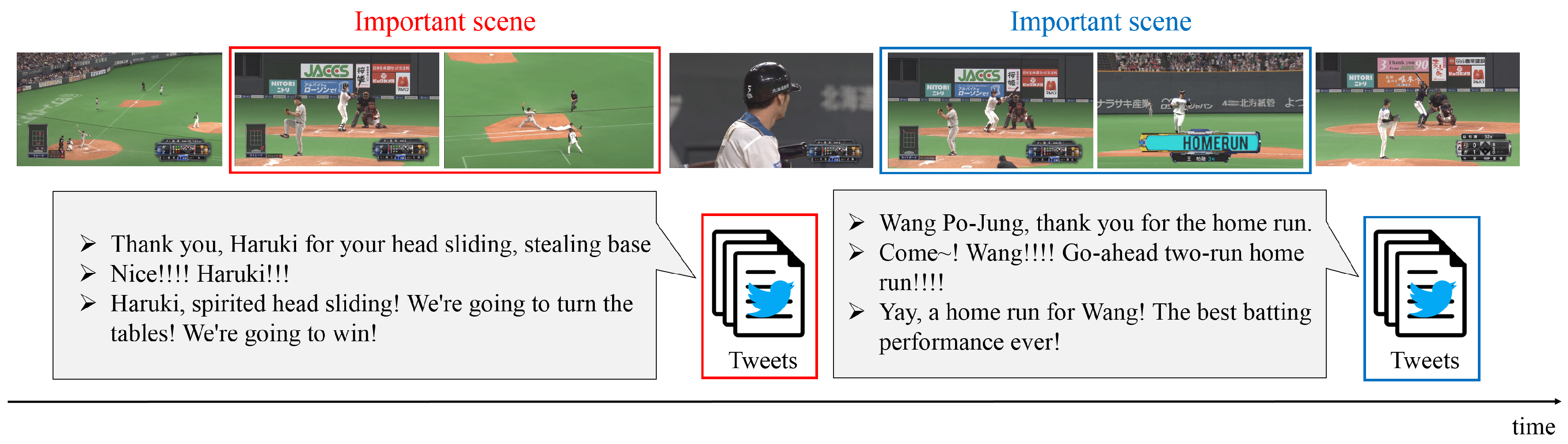 Sensors 21 02045 g003