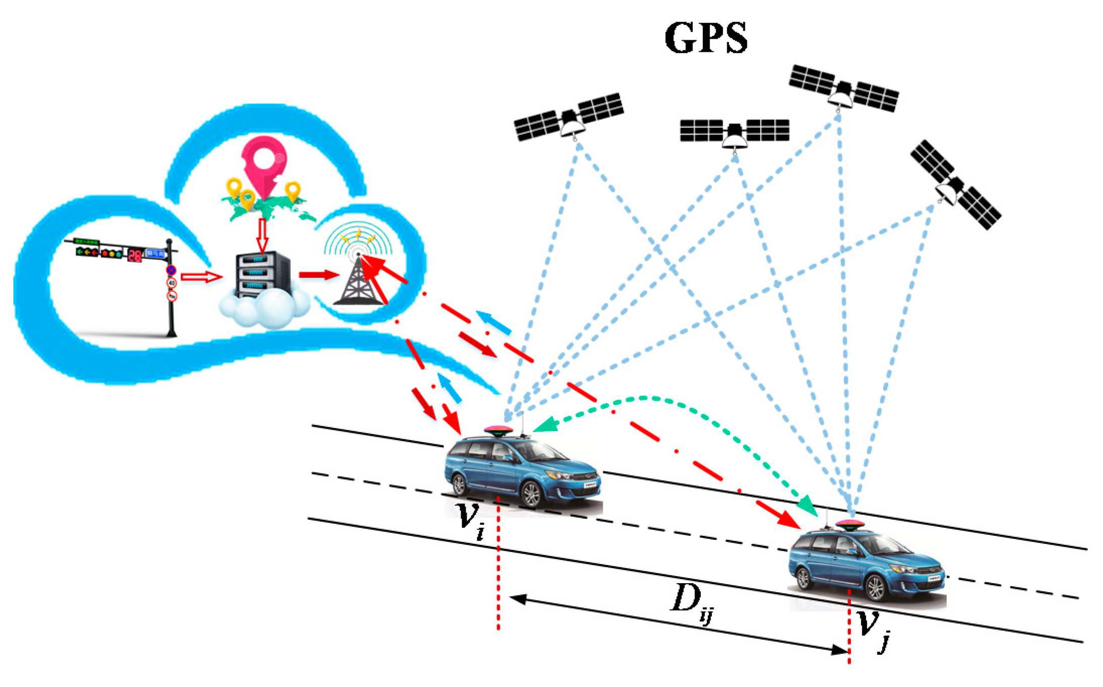 Sensors 21 02048 g001
