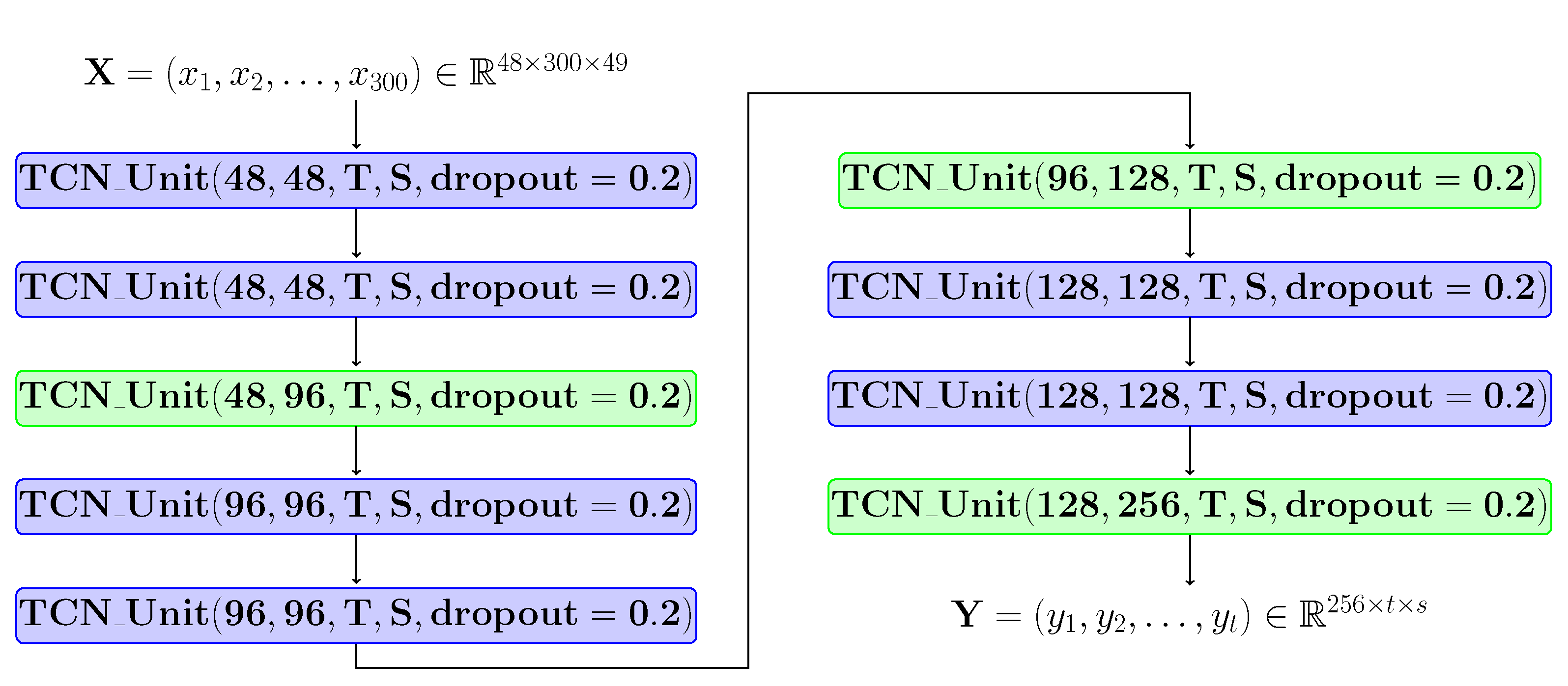 Sensors 21 02051 g008
