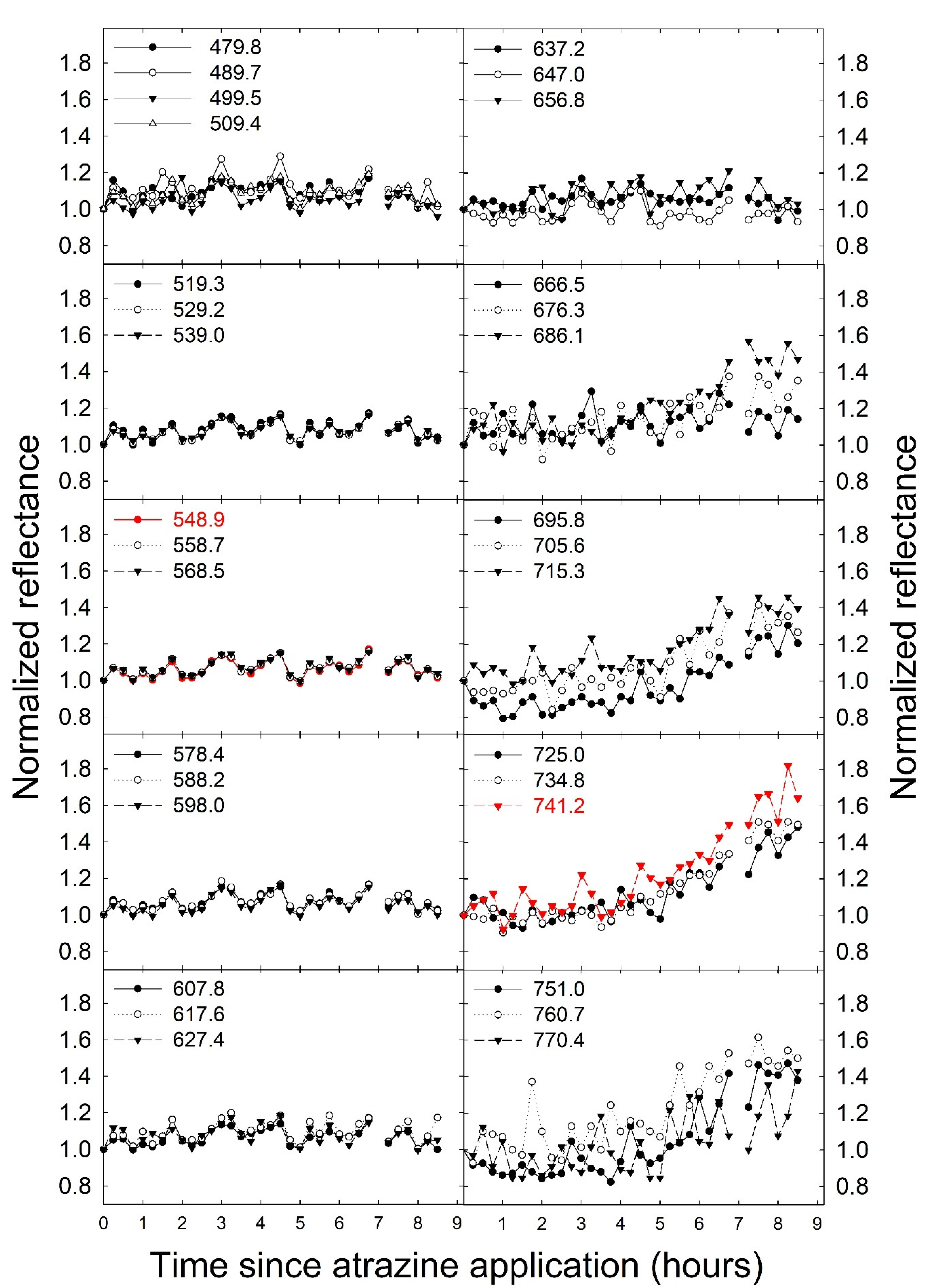 Sensors 21 02055 g002 Sensors 21 02055 g002