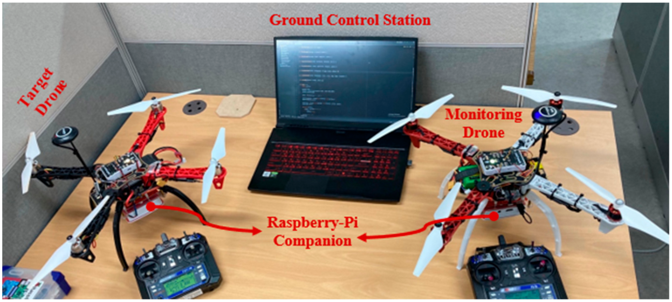 Sensors 21 02057 g009