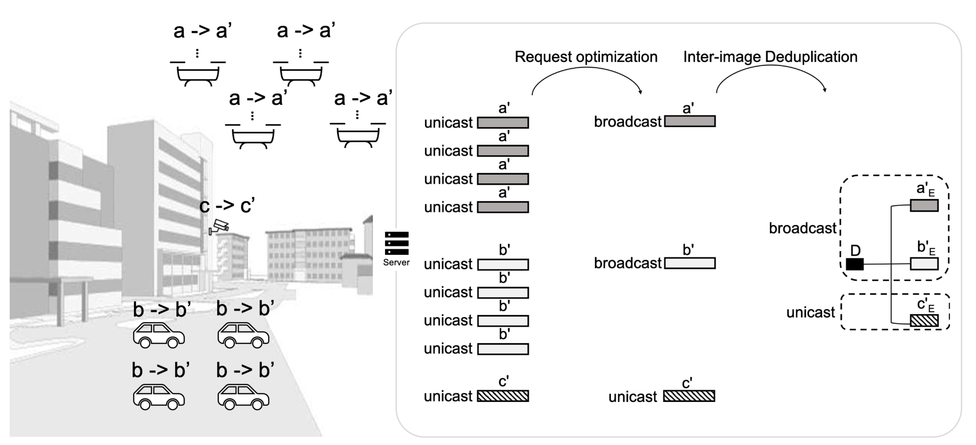 Sensors 21 02060 g008