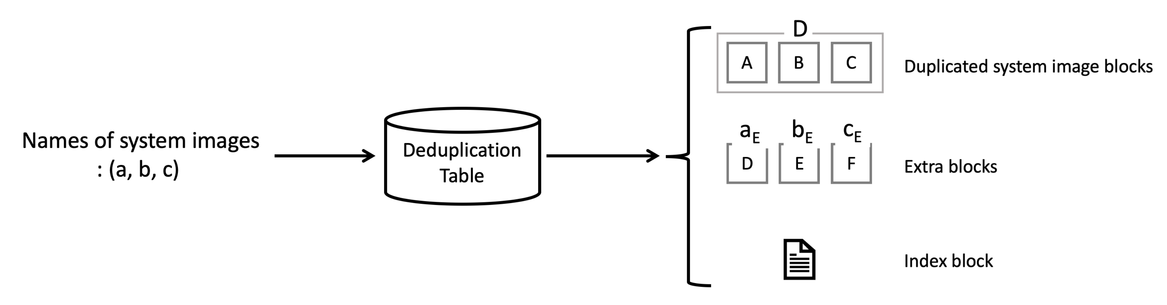 Sensors 21 02060 g010
