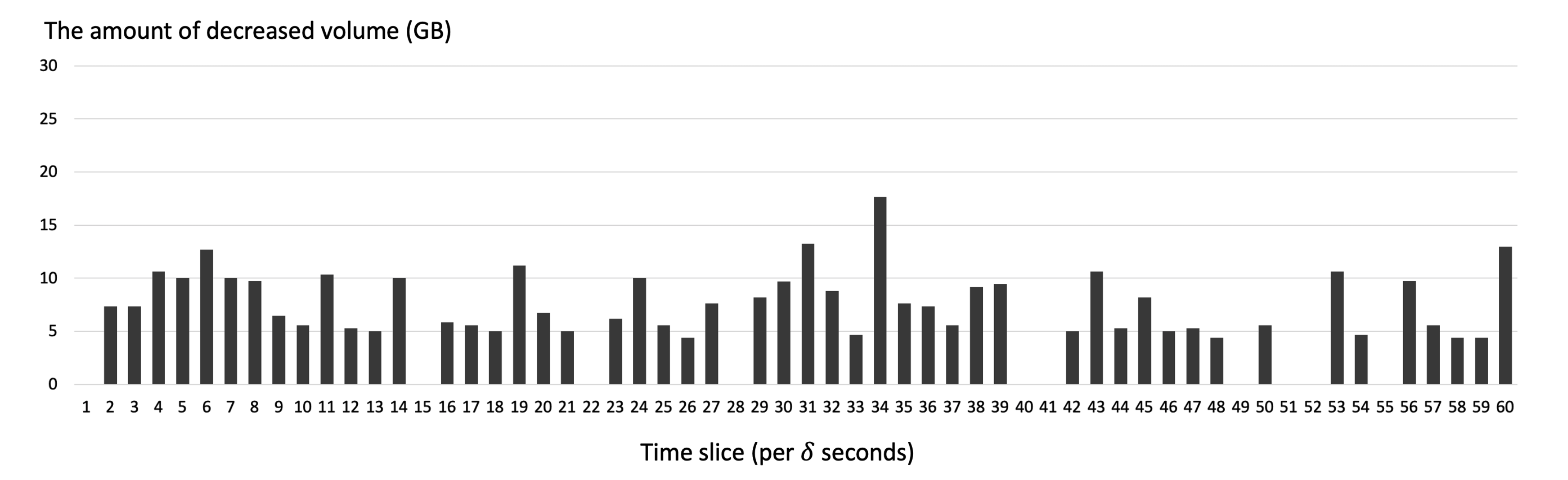 Sensors 21 02060 g015