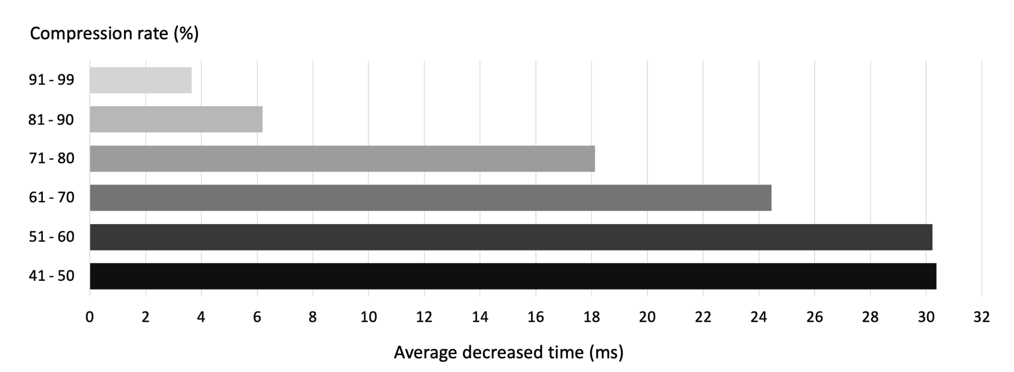 Sensors 21 02060 g018