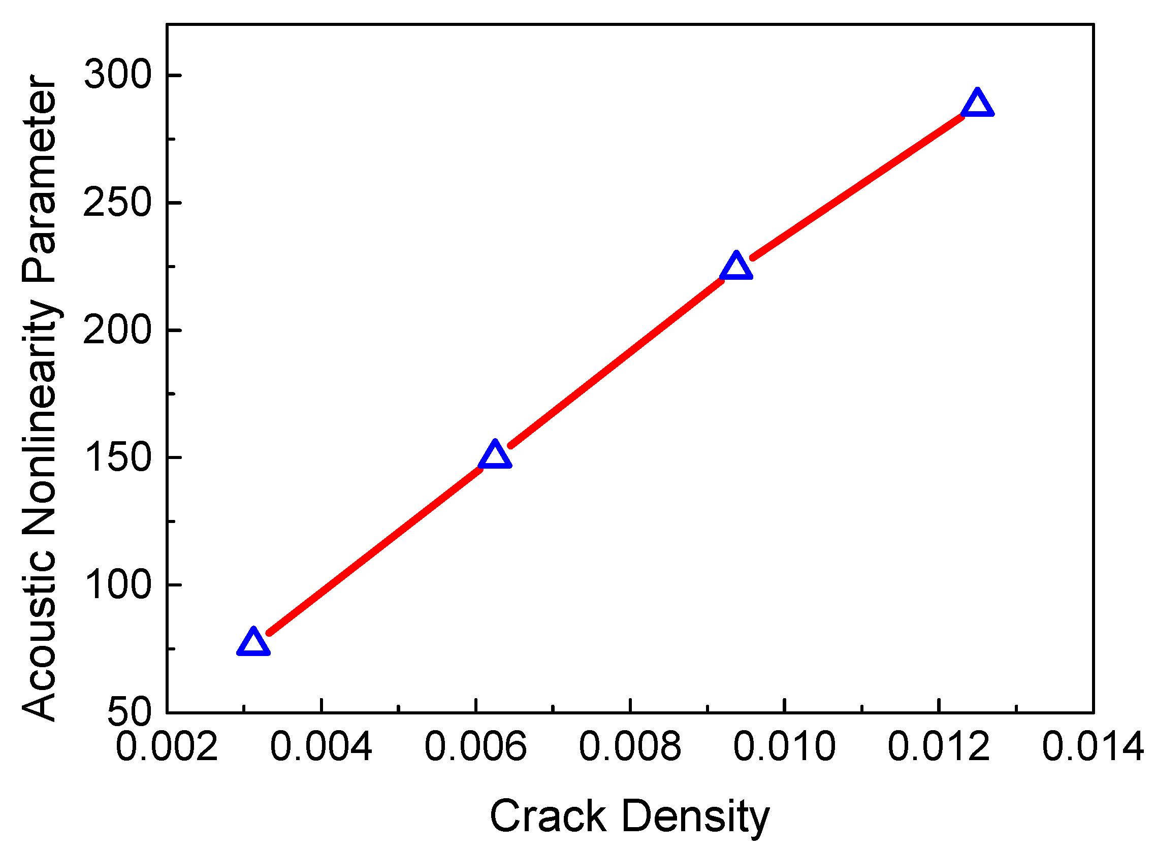 Sensors 21 02061 g006