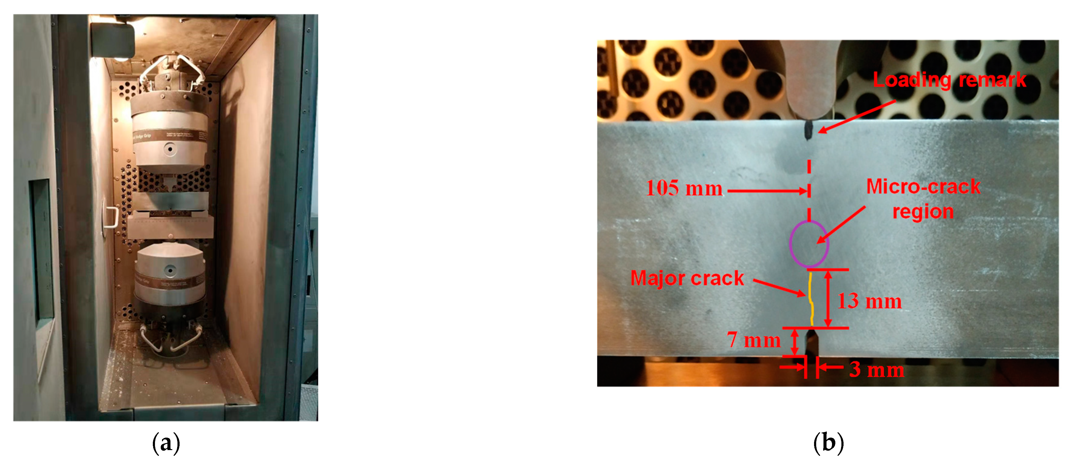 Sensors 21 02061 g013